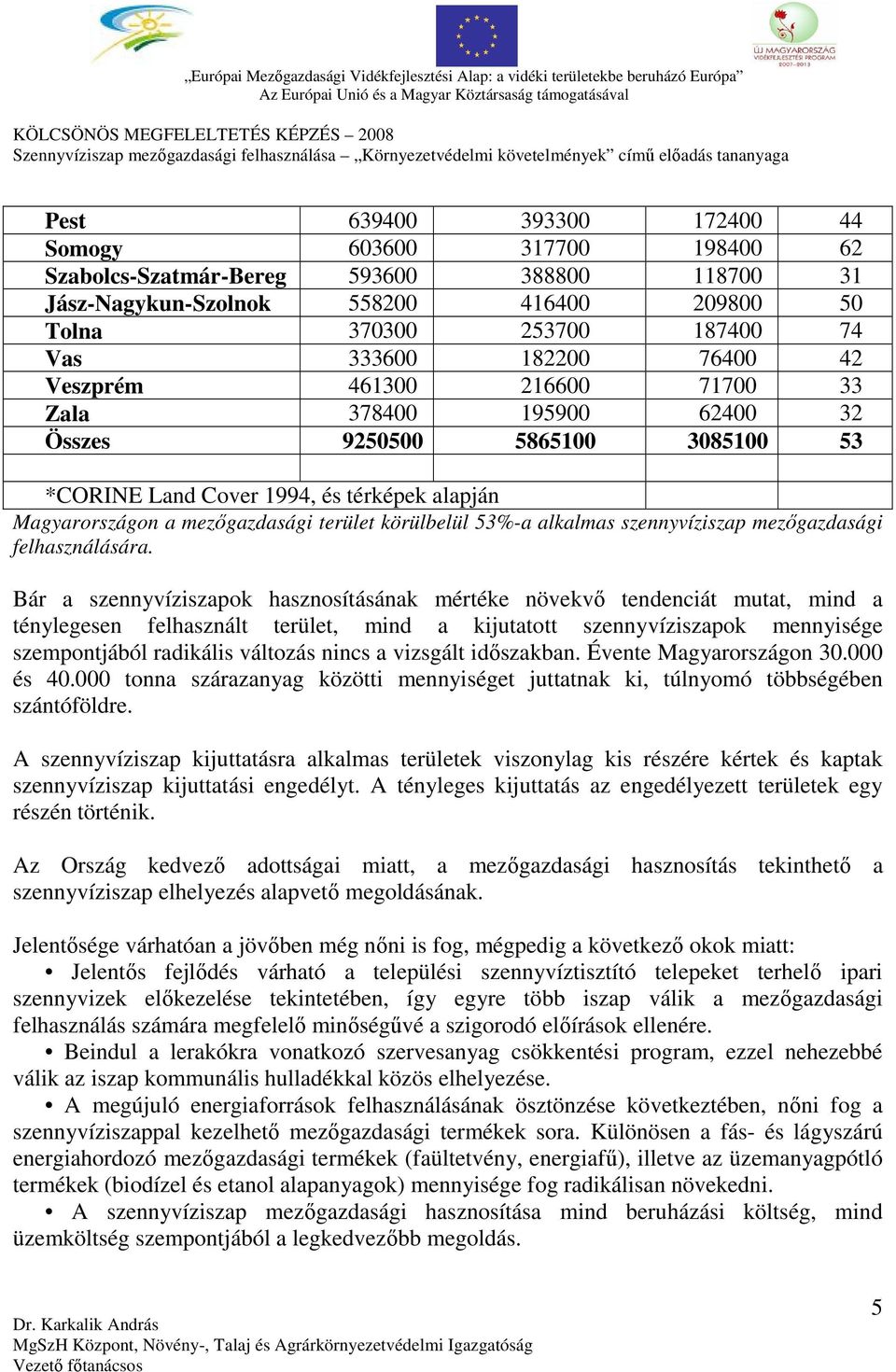 53%-a alkalmas szennyvíziszap mezőgazdasági felhasználására.