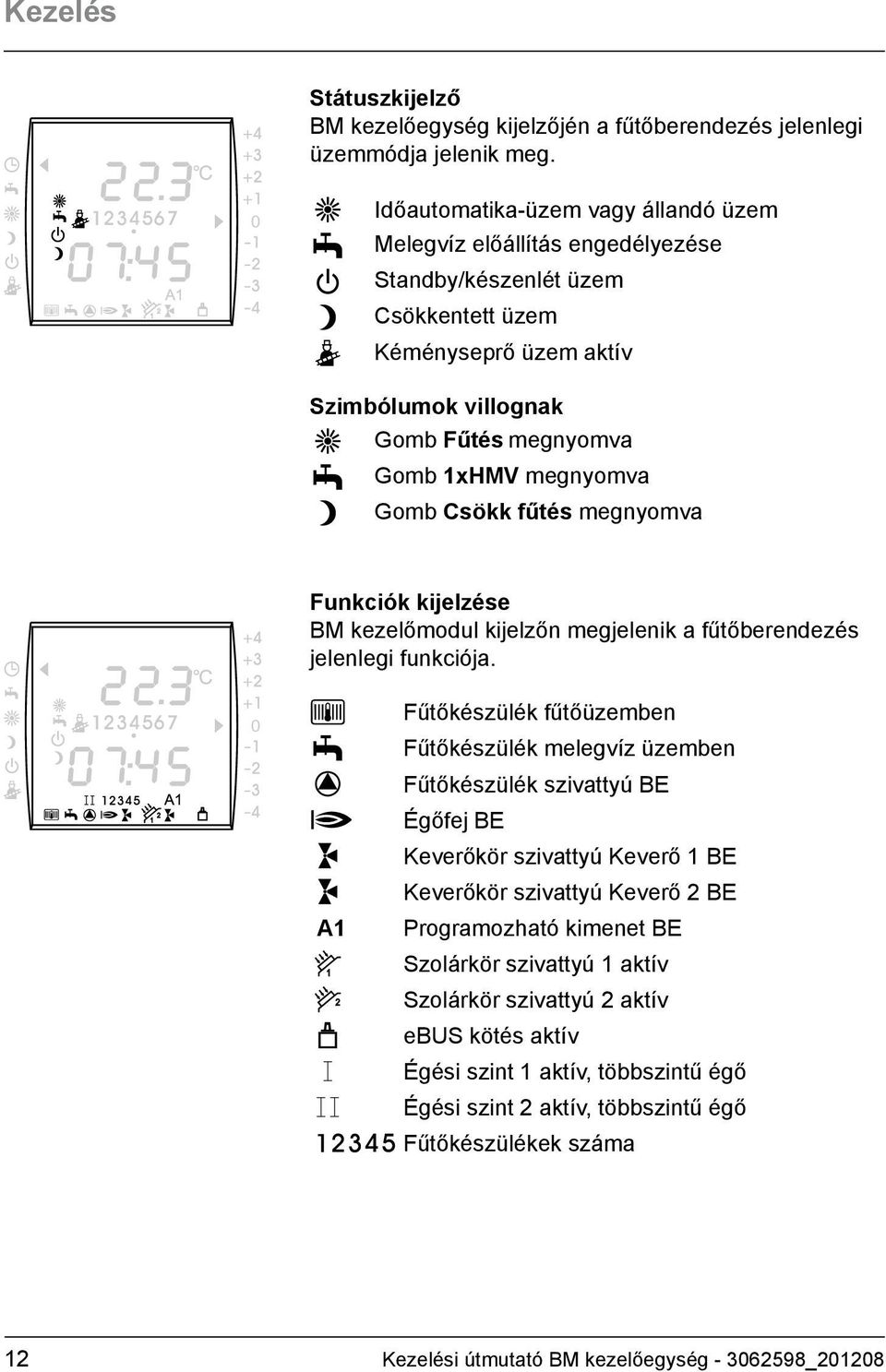 Gomb Csökk fűtés megnyomva Funkciók kijelzése BM kezelőmodul kijelzőn megjelenik a fűtőberendezés jelenlegi funkciója.