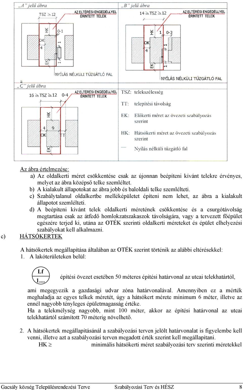 d) A beépíteni kívánt telek oldalkerti méretének csökkentése és a csurgótávolság megtartása csak az átfedő homlokzatszakaszok távolságára, vagy a tervezett főépület egészére terjed ki, utána az OTÉK