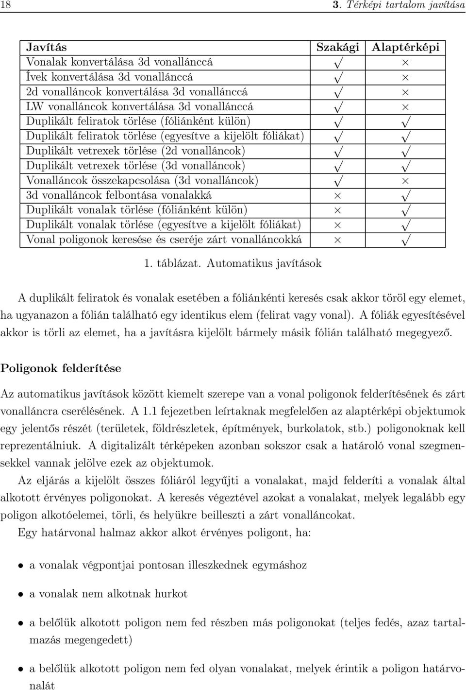 vonalláncok) Vonalláncok összekapcsolása (3d vonalláncok) 3d vonalláncok felbontása vonalakká Duplikált vonalak törlése (fóliánként külön) Duplikált vonalak törlése (egyesítve a kijelölt fóliákat)