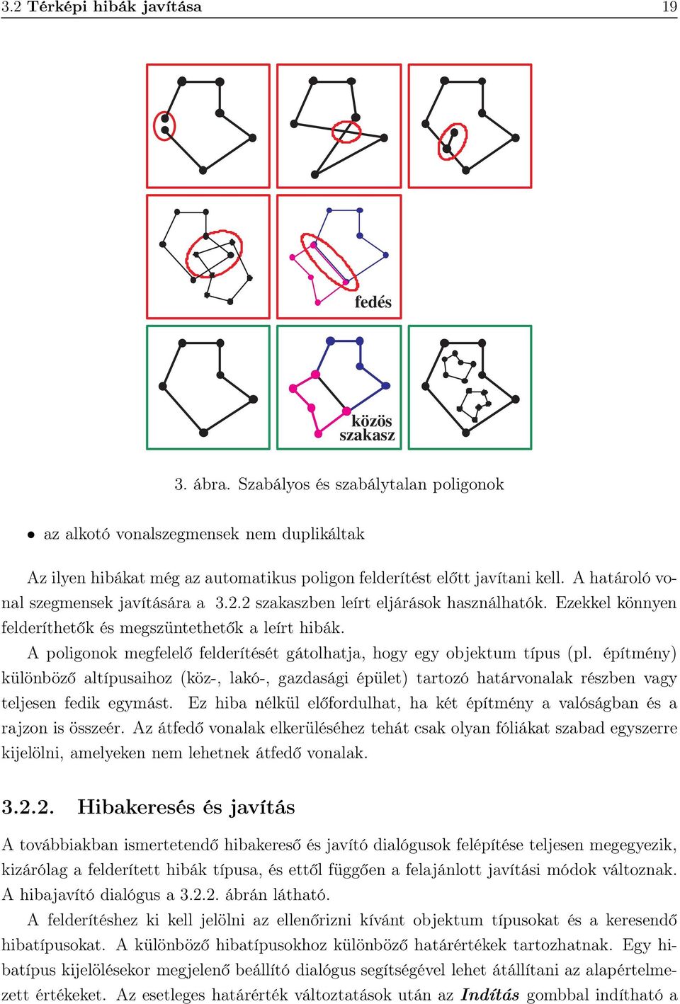 2 szakaszben leírt eljárások használhatók. Ezekkel könnyen felderíthetők és megszüntethetők a leírt hibák. A poligonok megfelelő felderítését gátolhatja, hogy egy objektum típus (pl.