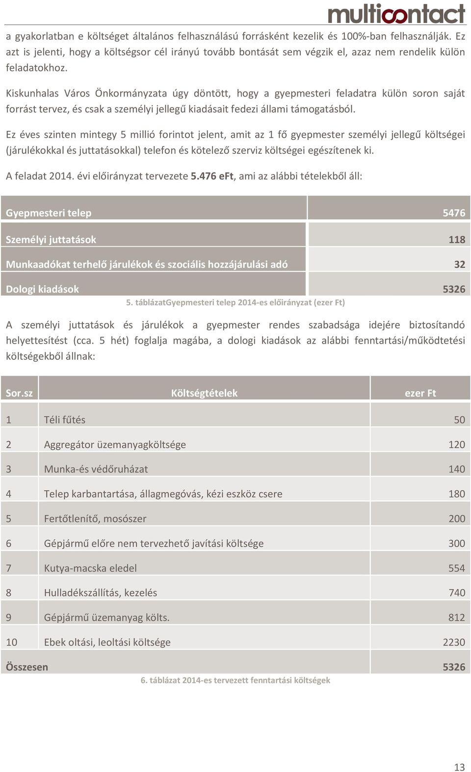 Kiskunhalas Város Önkormányzata úgy döntött, hogy a gyepmesteri feladatra külön soron saját forrást tervez, és csak a személyi jellegű kiadásait fedezi állami támogatásból.