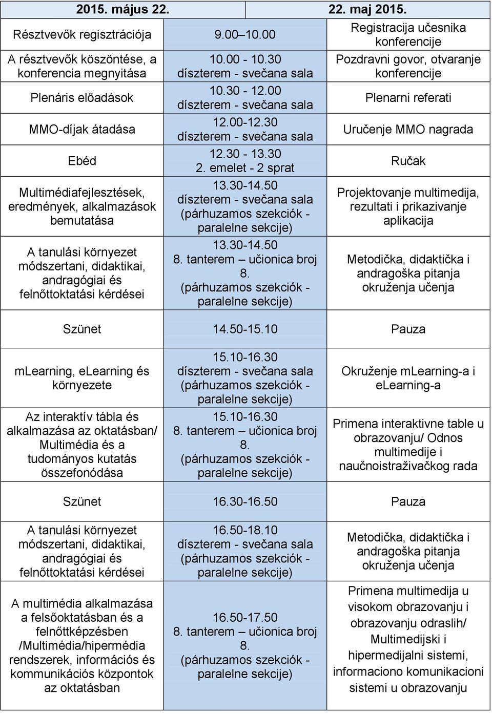 didaktikai, andragógiai és felnőttoktatási kérdései 10.00-10.30 díszterem - svečana sala 10.30-12.00 díszterem - svečana sala 12.00-12.30 díszterem - svečana sala 12.30-13.30 2. emelet - 2 sprat 13.