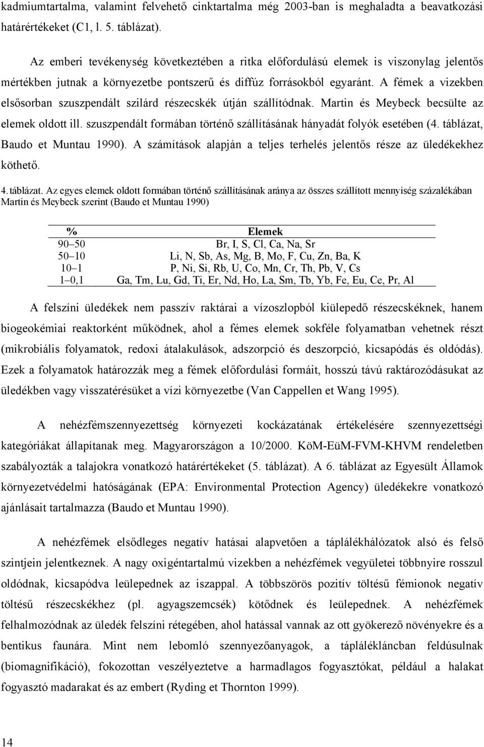 A fémek a vizekben elsősorban szuszpendált szilárd részecskék útján szállítódnak. Martin és Meybeck becsülte az elemek oldott ill.