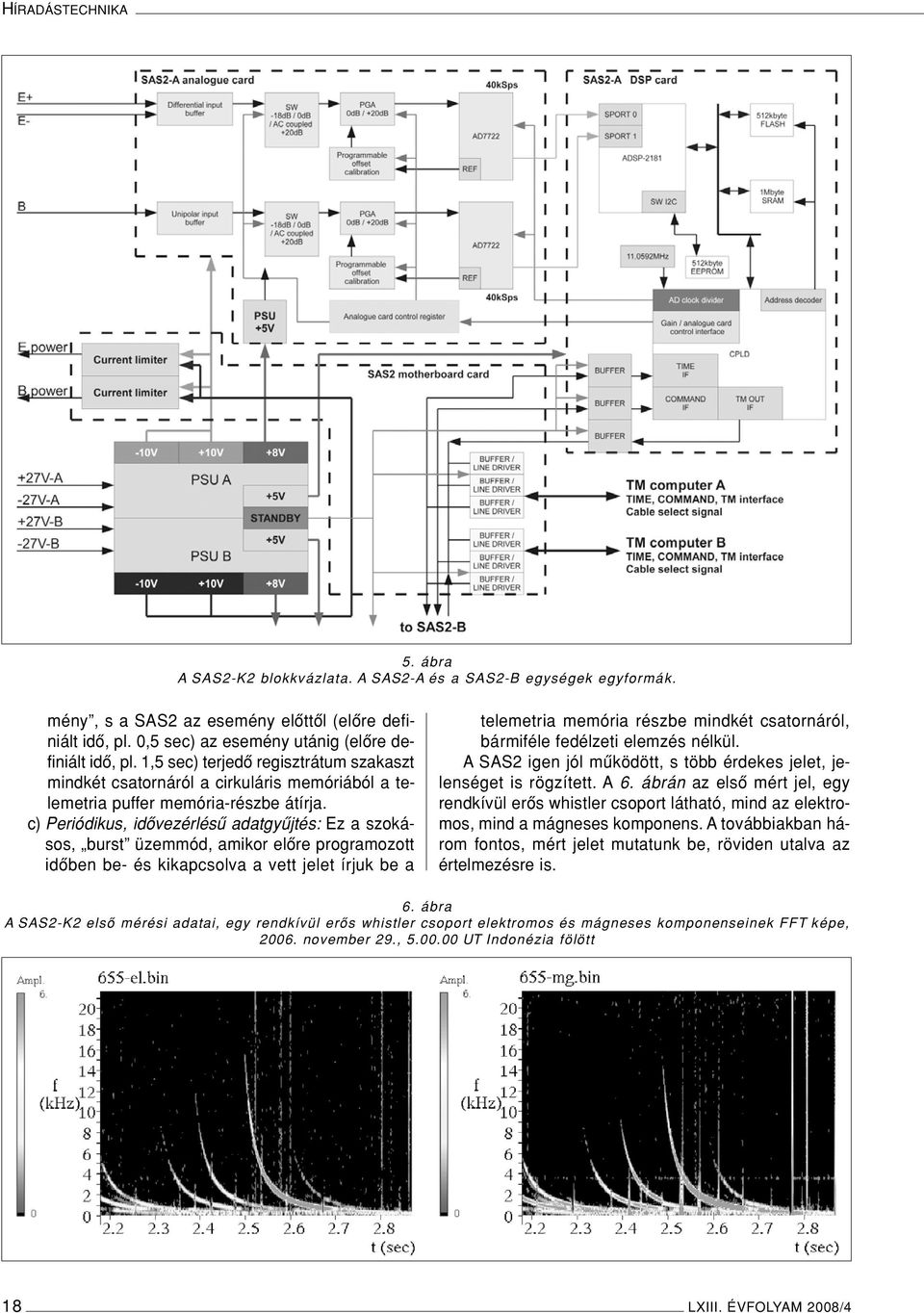 c) Periódikus, idôvezérlésû adatgyûjtés: Ez a szokásos, burst üzemmód, amikor elôre programozott idôben be- és kikapcsolva a vett jelet írjuk be a telemetria memória részbe mindkét csatornáról,