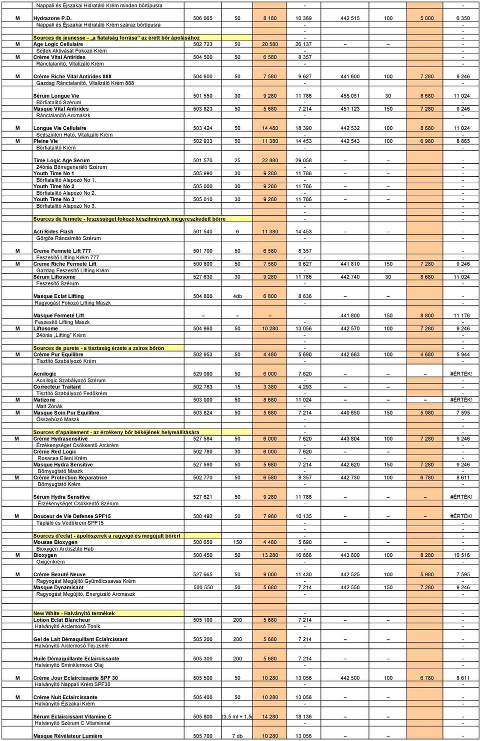 50 20 580 26 137 - Sejtek Aktivását Fokozó Krém M Crème Vital Antirides 504 500 50 6 580 8 357 - Ránctalanító, Vitalizáló Krém M Crème Riche Vital Antirides 888 504 600 50 7 580 9 627 441 600 100 7