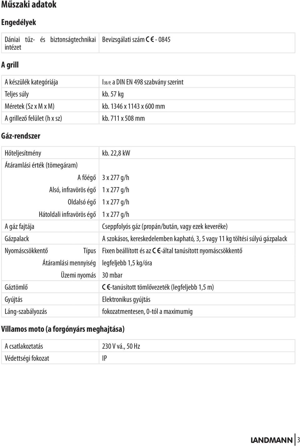 22,8 kw Átáramlási érték (tömegáram) A főégő Alsó, infravörös égő Oldalsó égő Hátoldali infravörös égő 3 x 277 g/h 1 x 277 g/h 1 x 277 g/h 1 x 277 g/h A gáz fajtája Cseppfolyós gáz (propán/bután,