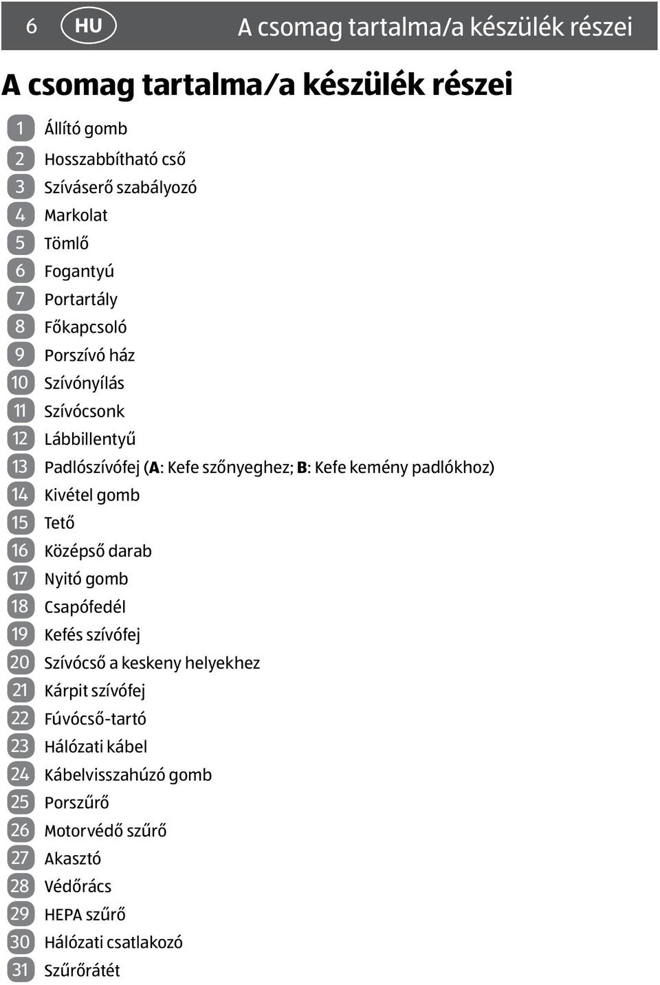 padlókhoz) 14 Kivétel gomb 15 Tető 16 Középső darab 17 Nyitó gomb 18 Csapófedél 19 Kefés szívófej 20 Szívócső a keskeny helyekhez 21 Kárpit szívófej 22