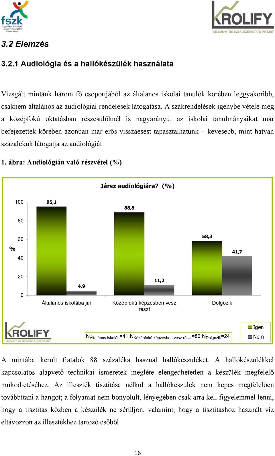 hatvan százalékuk látogatja az audiológiát. 1. ábra: Audiológián való részvétel (%) Jársz audiológiára?