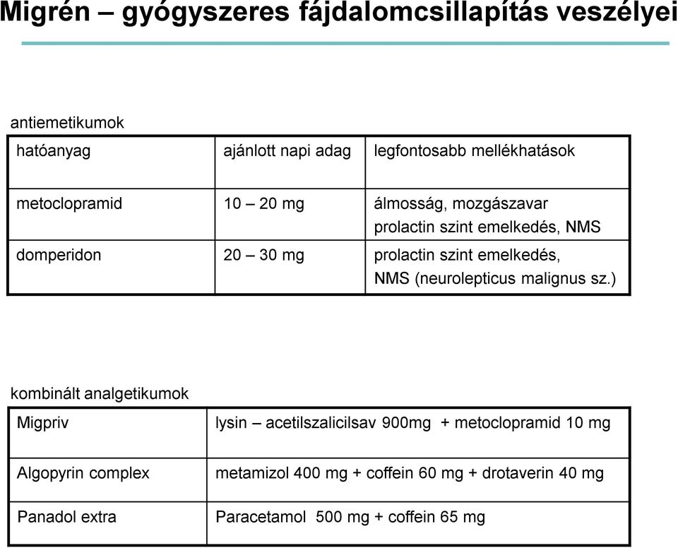 emelkedés, NMS (neurolepticus malignus sz.