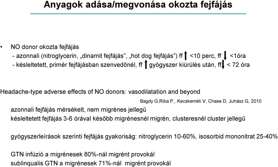 , Kecskeméti V, Chase D, Juhász G, 2010 azonnali fejfájás mérsékelt, nem migrénes jellegű késleltetett fejfájás 3-6 órával később migrénesnél migrén, clusteresnél cluster