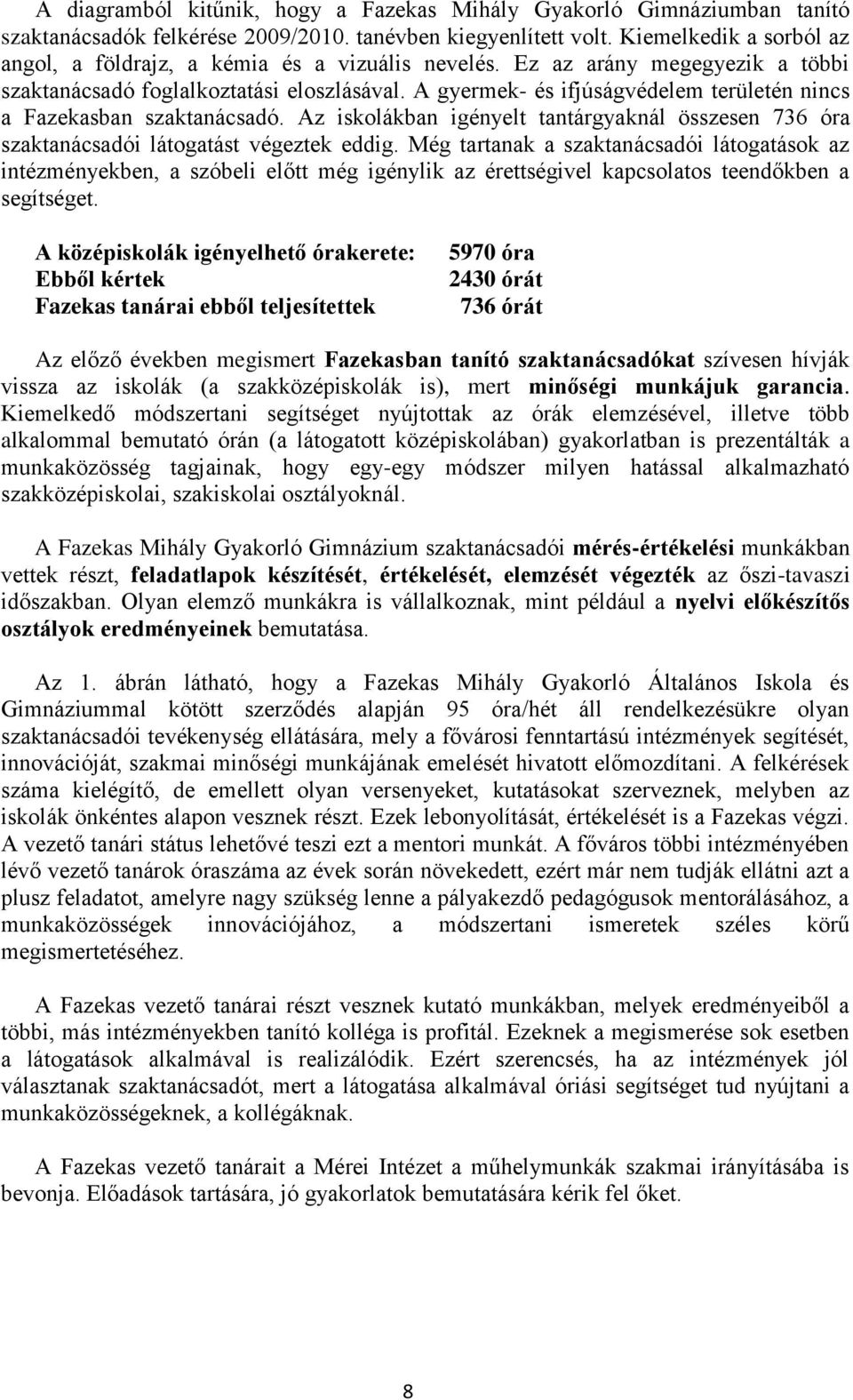 A gyermek- és ifjúságvédelem területén nincs a Fazekasban szaktanácsadó. Az iskolákban igényelt tantárgyaknál összesen 736 óra szaktanácsadói látogatást végeztek eddig.