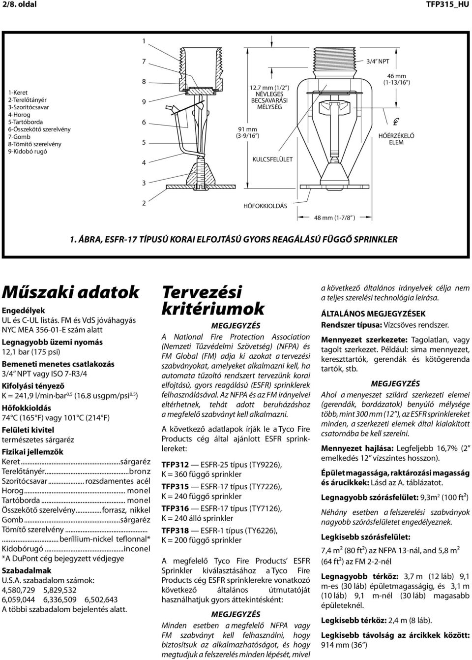 7-Button 7-Gob 8-Sealing 8-Töítő szerelvény Assebly 9-Ejection 9-Kidobó rugó Spring 8 9 6 5 4 12.