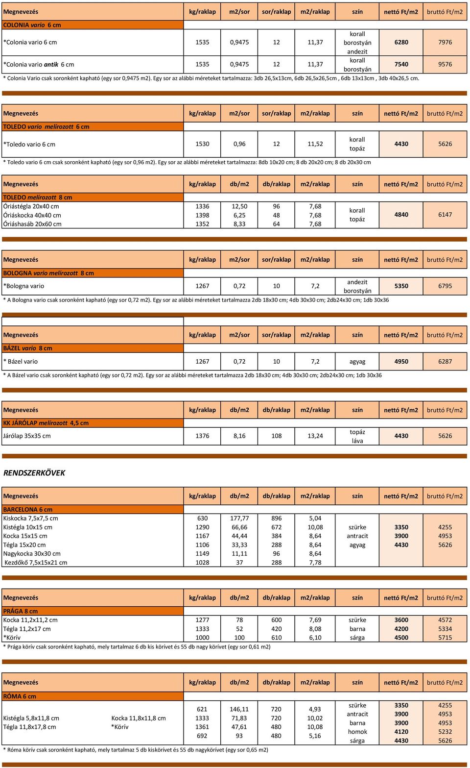 7976 9576 TOLEDO vario melírozott 6 cm *Toledo vario 6 cm 1530 0,96 11,52 4430 5626 * Toledo vario 6 cm csak soronként kapható (egy sor 0,96 m2).
