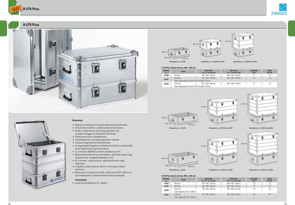 (150 mm) együtt: 530 mm 410 mm 610 mm Részletek: Egymásra rakható univerzális dobozok alumíniumból. A felső rész levehető, a fedél körbefutó tömítéses.