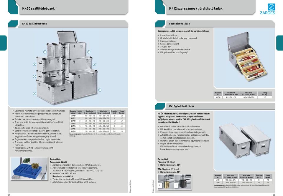 3 5 2 6 7 40 758 410 250 230 445 260 255 3,2 Egymásra rakható univerzális dobozok alumíniumból. Fedél rozsdamentes zongorapánttal és körbefutó, habosított tömítéssel.