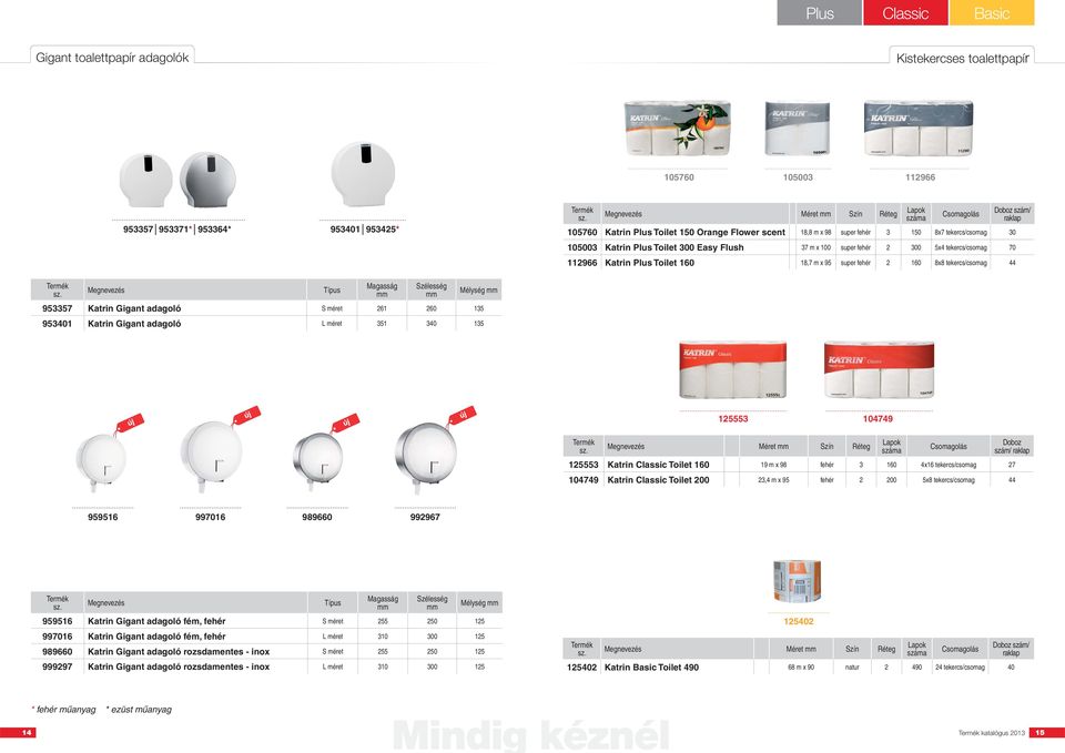 Megnevezés Típus Magasság mm Szélesség mm Mélység mm 953357 Katrin Gigant adagoló S méret 261 260 135 953401 Katrin Gigant adagoló L méret 351 340 135 125553 104749 125553 Katrin Classic Toilet 160
