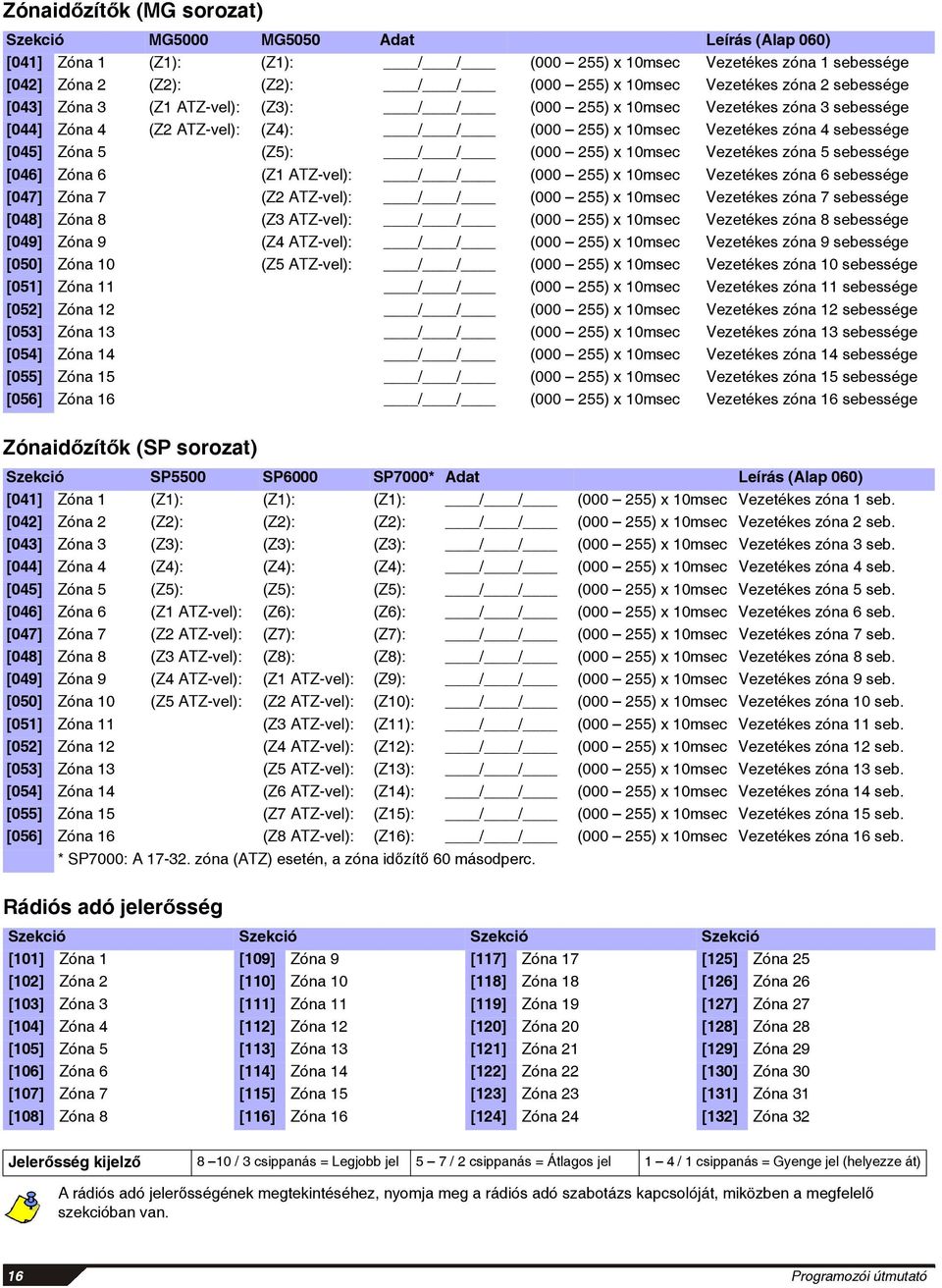 Zóna 5 (Z5): / / (000 255) x 10msec Vezetékes zóna 5 sebessége [046] Zóna 6 (Z1 ATZ-vel): / / (000 255) x 10msec Vezetékes zóna 6 sebessége [047] Zóna 7 (Z2 ATZ-vel): / / (000 255) x 10msec Vezetékes