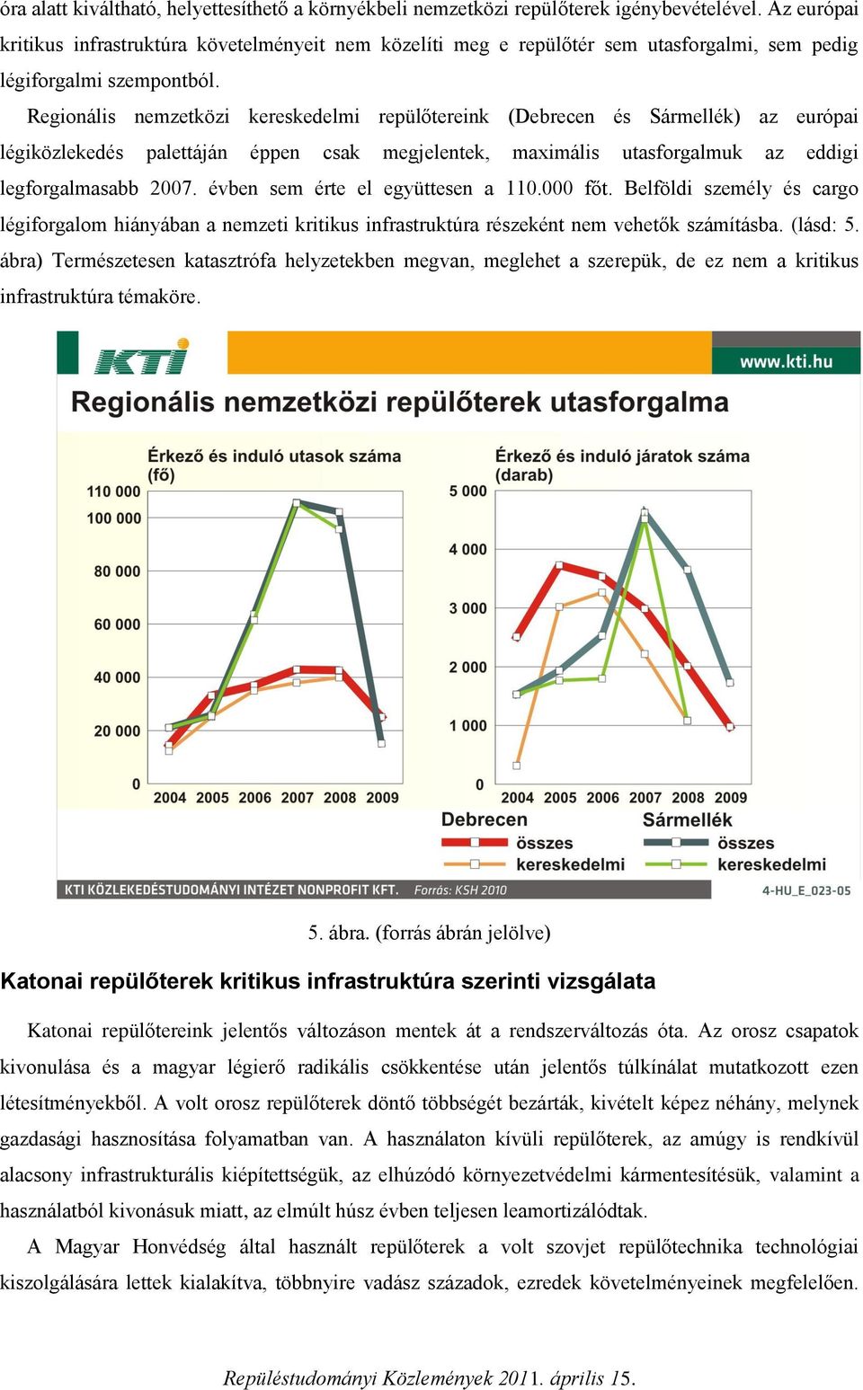 Regionális nemzetközi kereskedelmi repülőtereink (Debrecen és Sármellék) az európai légiközlekedés palettáján éppen csak megjelentek, maximális utasforgalmuk az eddigi legforgalmasabb 2007.