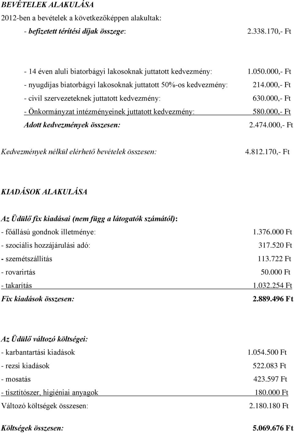 000,- Ft Adott kedvezmények összesen: 2.474.000,- Ft Kedvezmények nélkül elérhető bevételek összesen: 4.812.