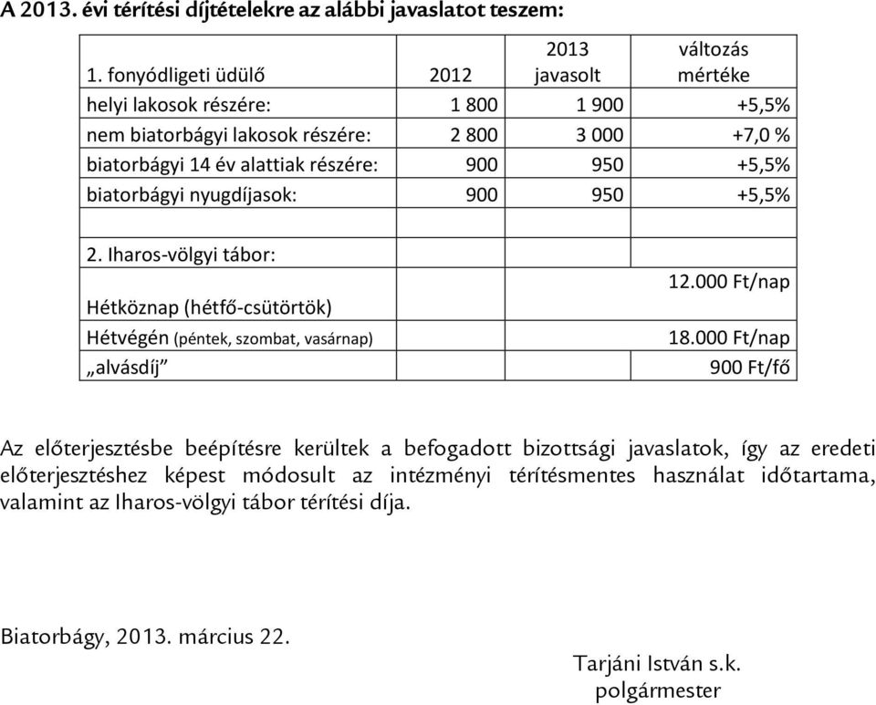 részére: 900 950 +5,5% biatorbágyi nyugdíjasok: 900 950 +5,5% 2. Iharos-völgyi tábor: Hétköznap (hétfő-csütörtök) Hétvégén (péntek, szombat, vasárnap) alvásdíj 12.000 Ft/nap 18.