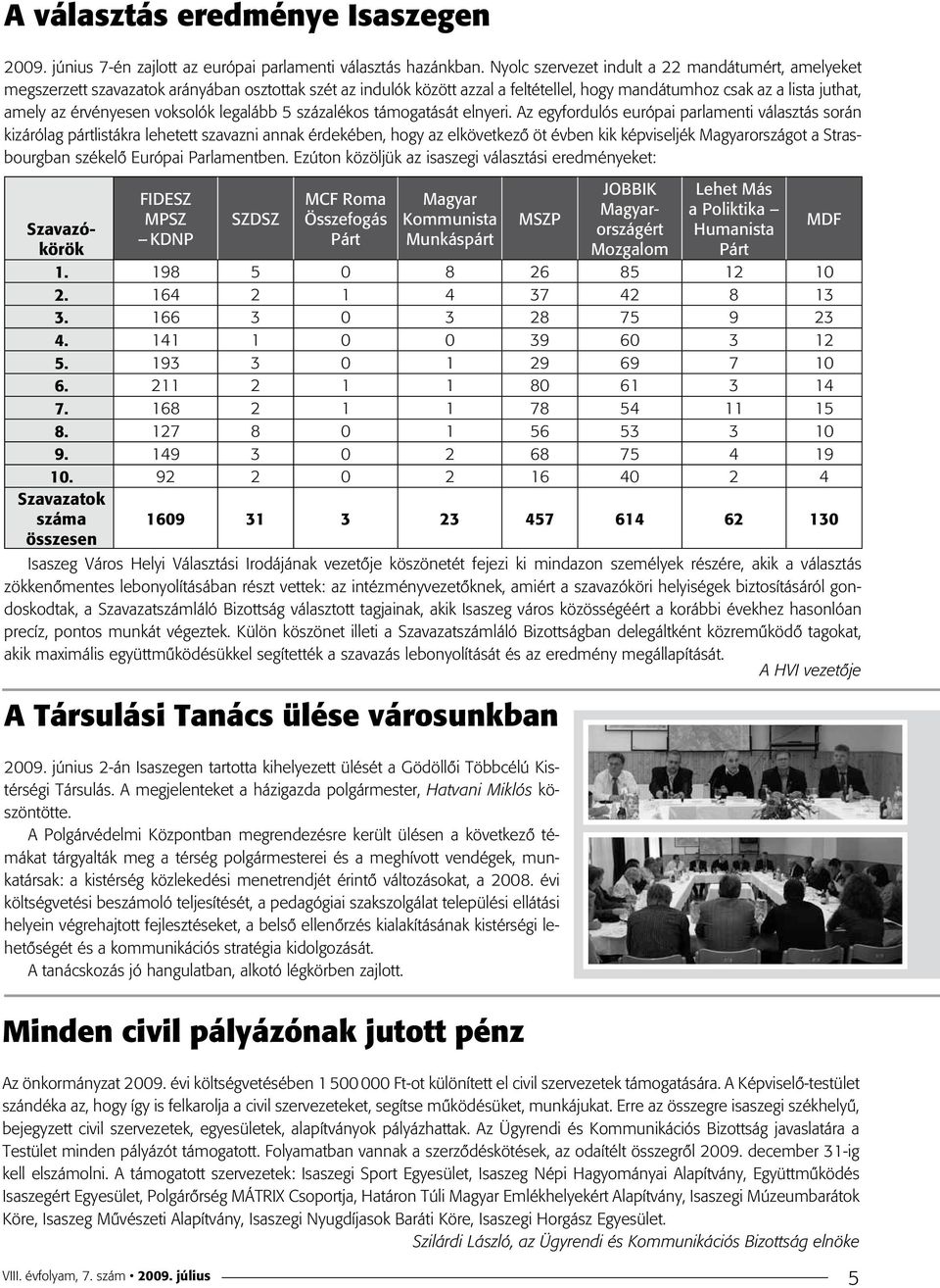 voksolók legalább 5 százalékos támogatását elnyeri.