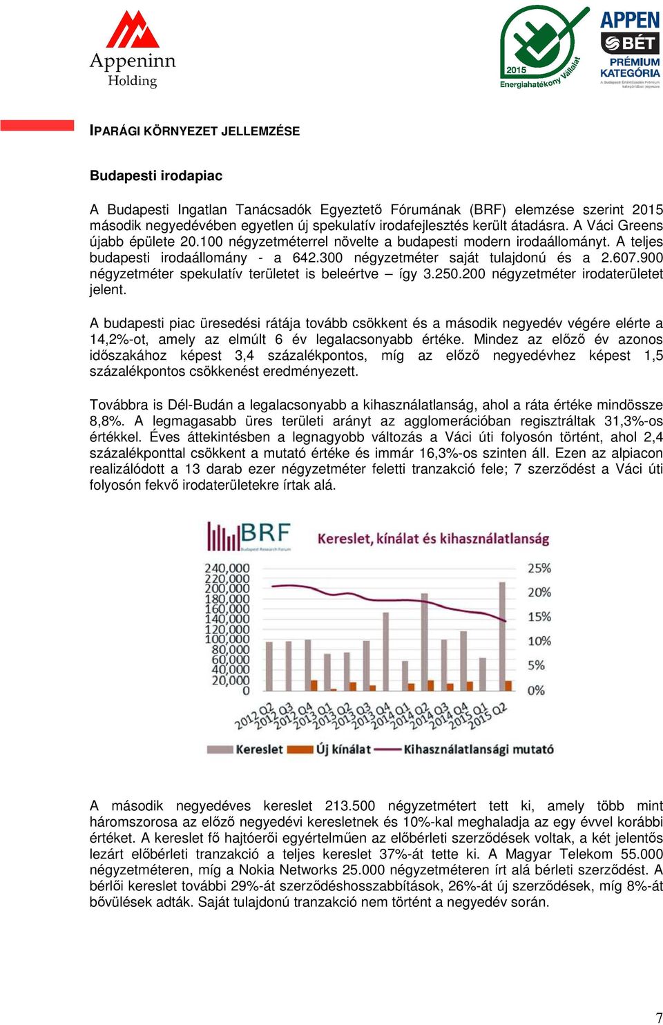 900 négyzetméter spekulatív területet is beleértve így 3.250.200 négyzetméter irodaterületet jelent.