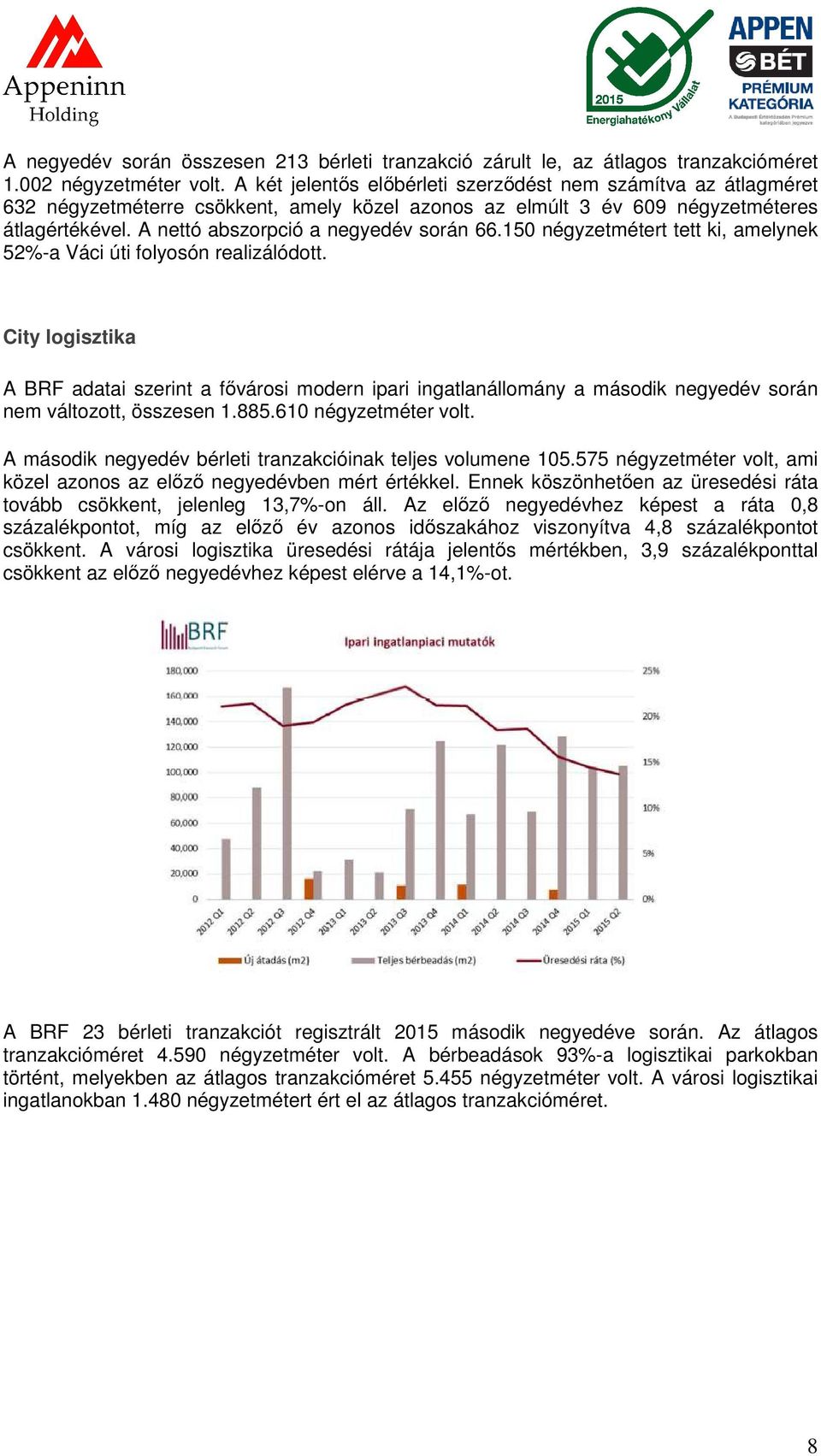 A nettó abszorpció a negyedév során 66.150 négyzetmétert tett ki, amelynek 52%-a Váci úti folyosón realizálódott.