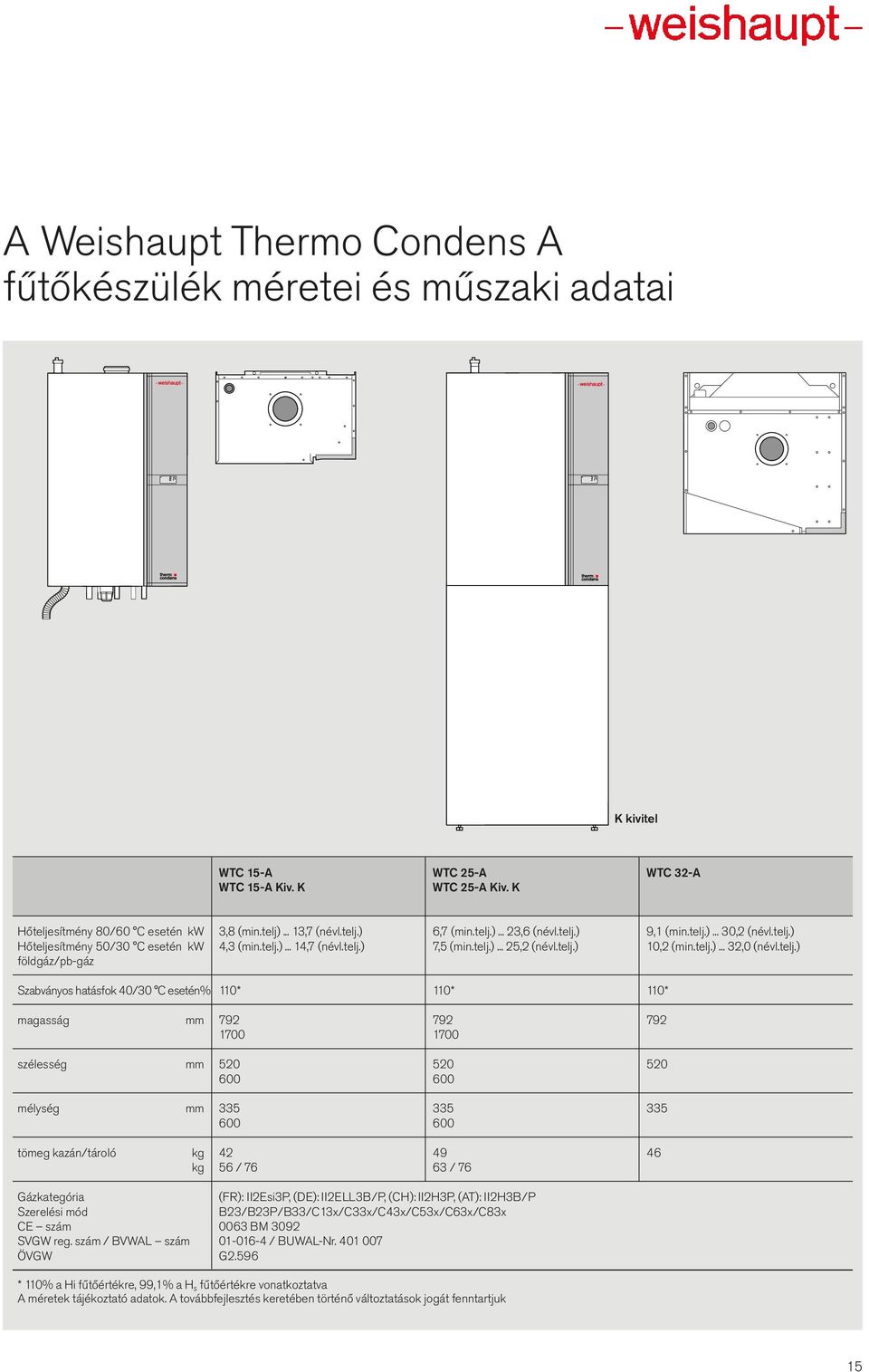 telj.)... 32,0 (névl.telj.) földgáz/pb-gáz Szabványos hatásfok 40/30 C esetén% 110* 110* 110* magasság mm 792 792 792 1700 1700 szélesség mm 520 520 520 600 600 mélység mm 335 335 335 600 600 tömeg