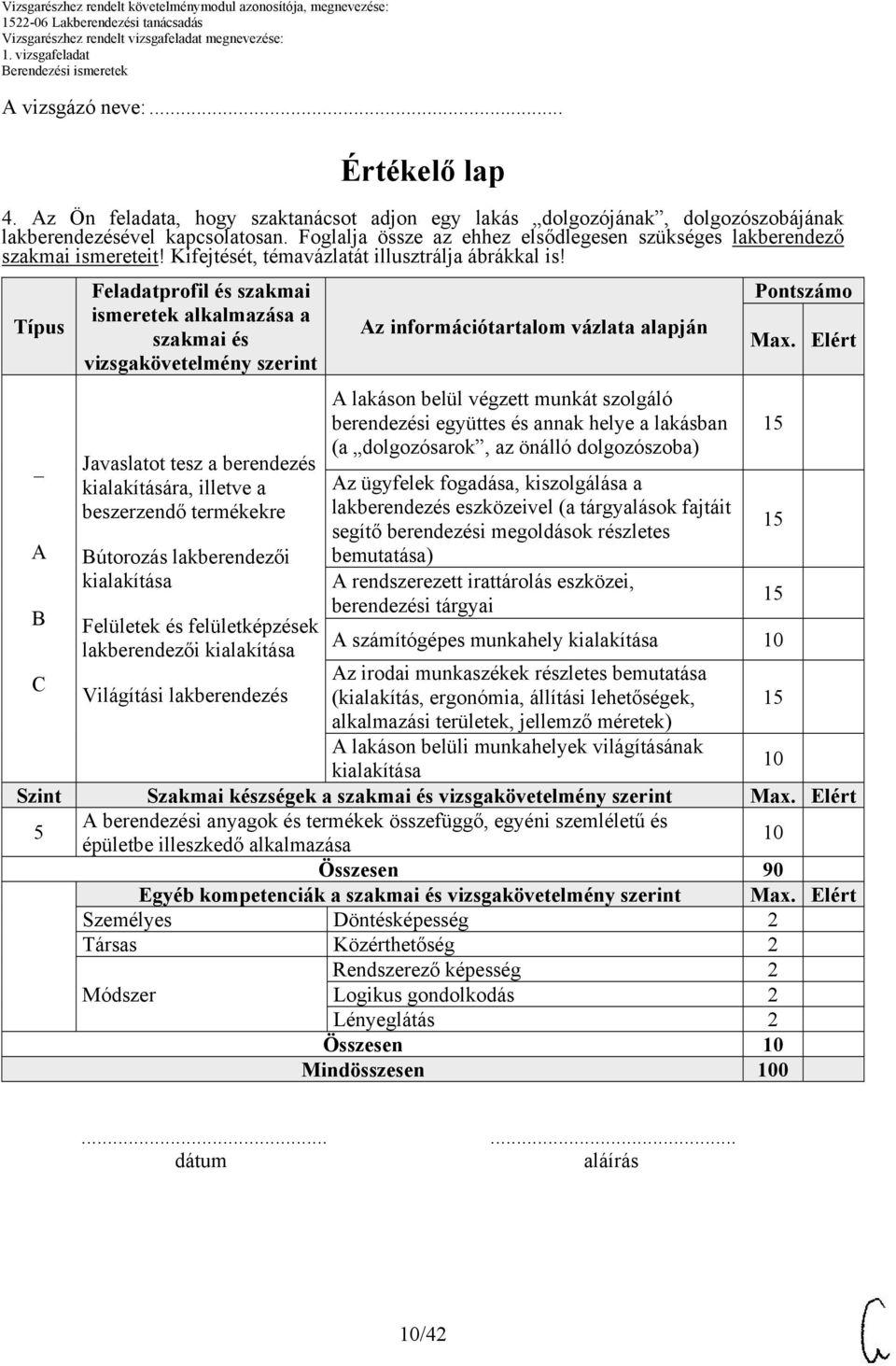 Típus A Feladatprofil és szakmai ismeretek alkalmazása a szakmai és vizsgakövetelmény szerint Javaslatot tesz a berendezés kialakítására, illetve a beszerzendő termékekre Bútorozás lakberendezői Az