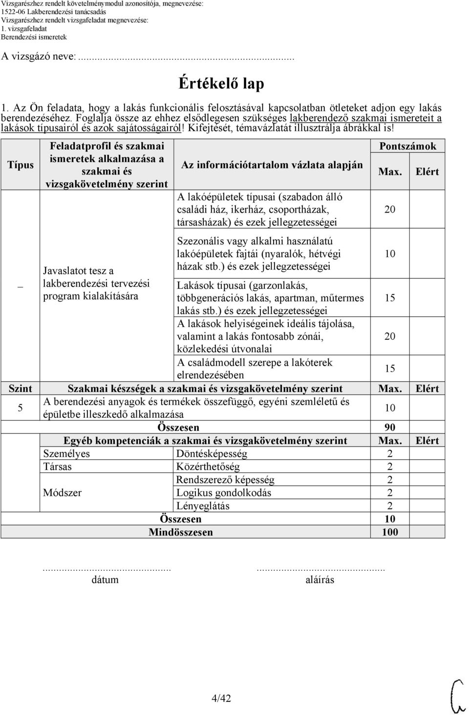 Típus Feladatprofil és szakmai ismeretek alkalmazása a szakmai és vizsgakövetelmény szerint Javaslatot tesz a lakberendezési tervezési program kialakítására Az információtartalom vázlata alapján A