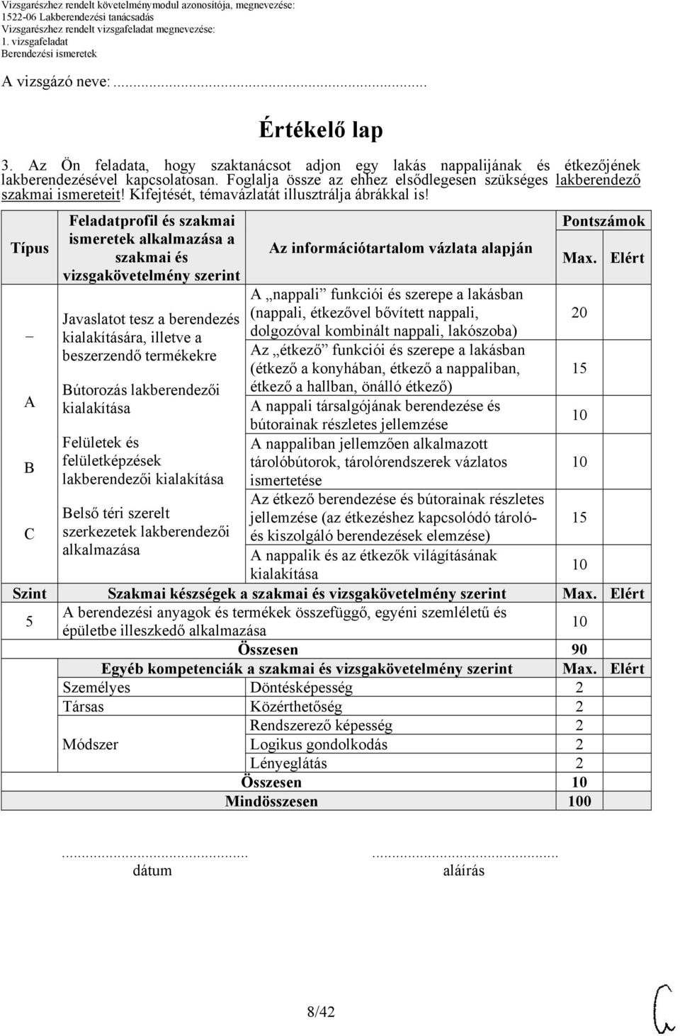 Típus A B Feladatprofil és szakmai ismeretek alkalmazása a szakmai és vizsgakövetelmény szerint Javaslatot tesz a berendezés kialakítására, illetve a beszerzendő termékekre Bútorozás lakberendezői