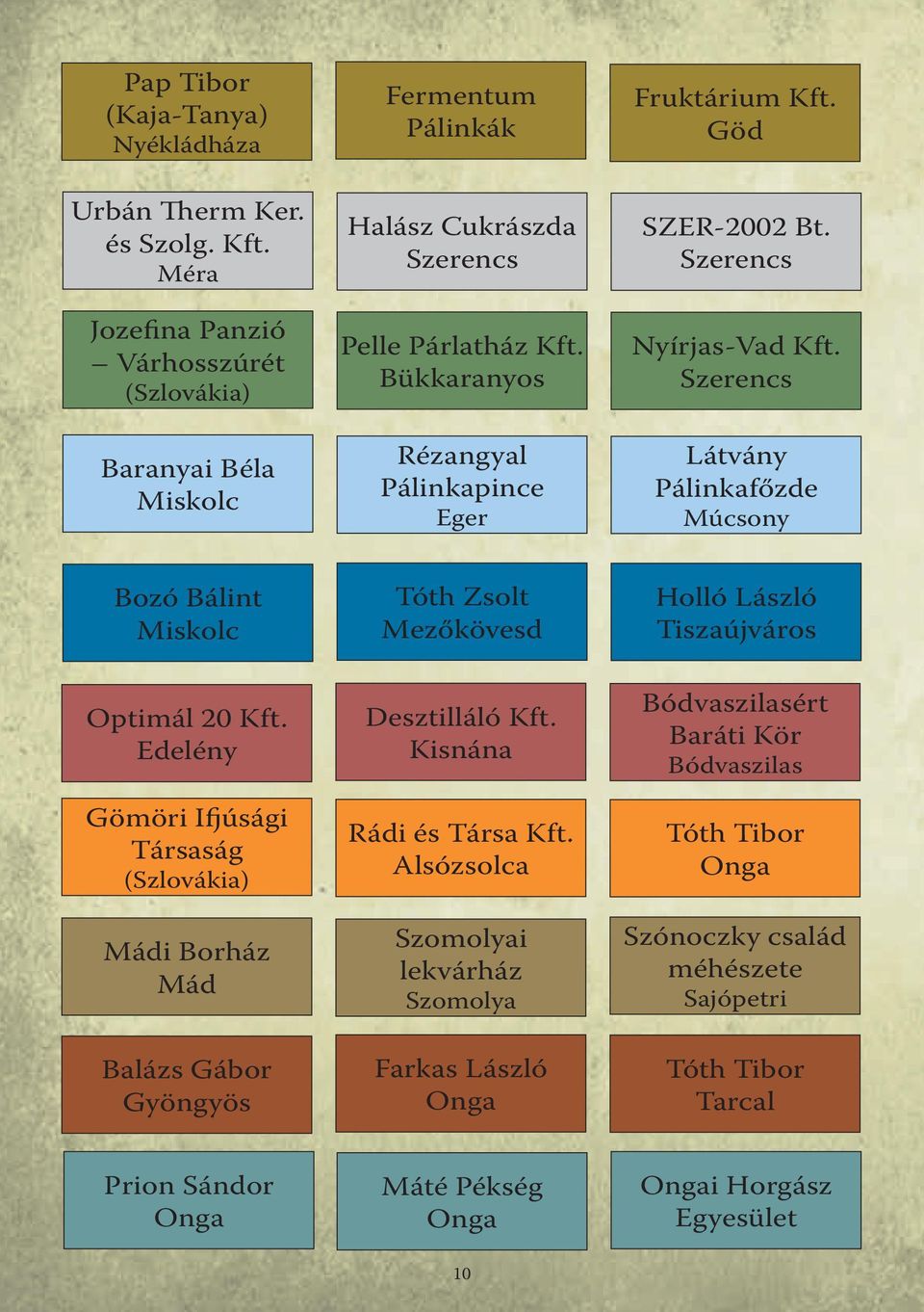 Göd SZER-2002 Bt. Szerencs Nyírjas-Vad Kft. Szerencs Látvány Pálinkafőzde Múcsony Bozó Bálint Miskolc Optimál 20 Kft.