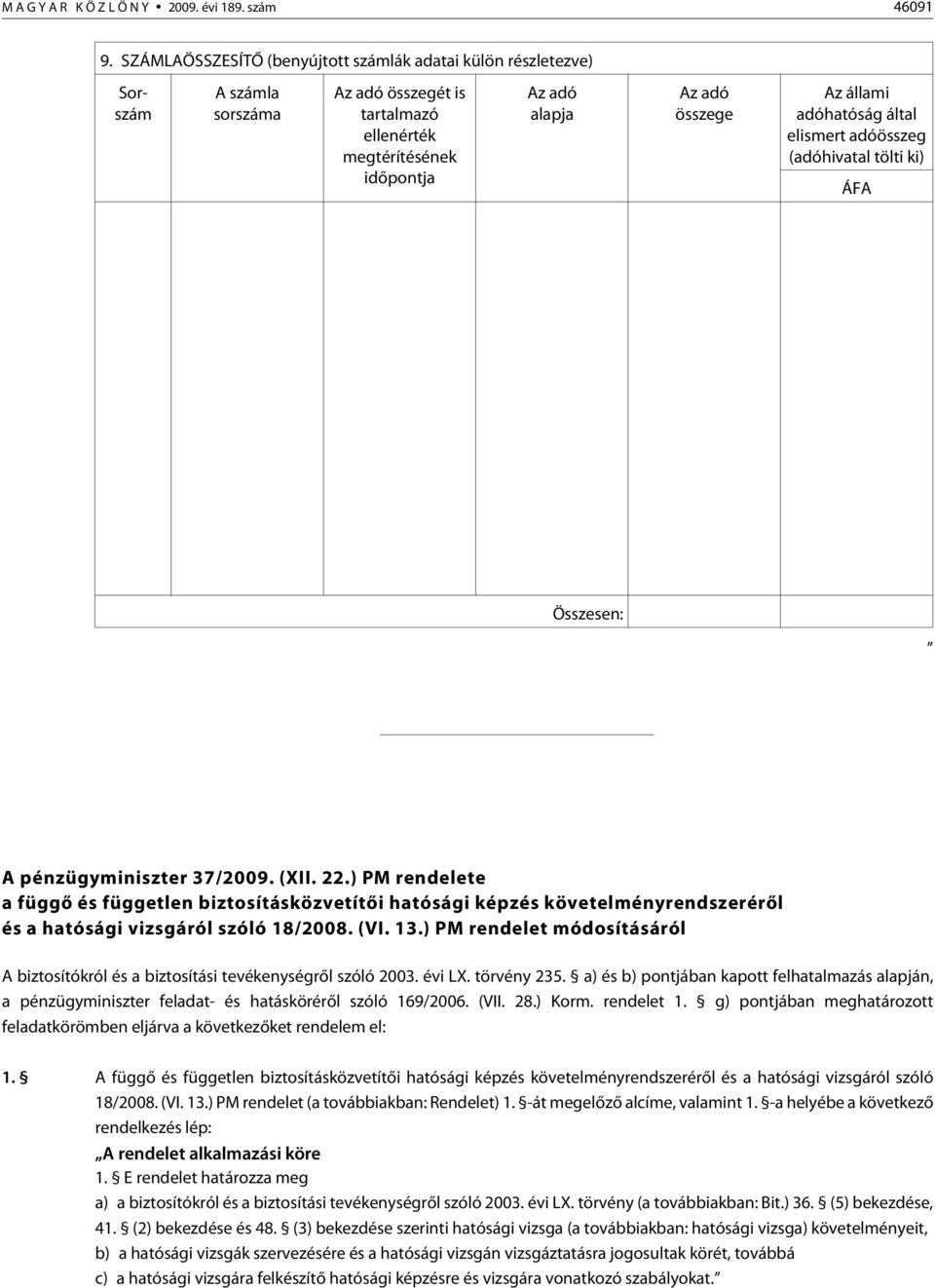 adóhatóság által elismert adóösszeg (adóhivatal tölti ki) ÁFA Összesen: A pénzügyminiszter 37/2009. (XII. 22.