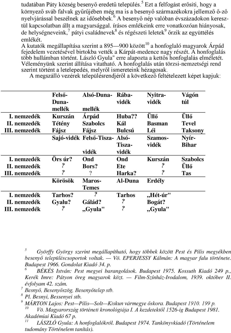 írásos emlékeink erre vonatkozóan hiányosak, de helységneveink, 7 pátyi családnevek 8 és régészeti leletek 9 őrzik az együttélés emlékét.