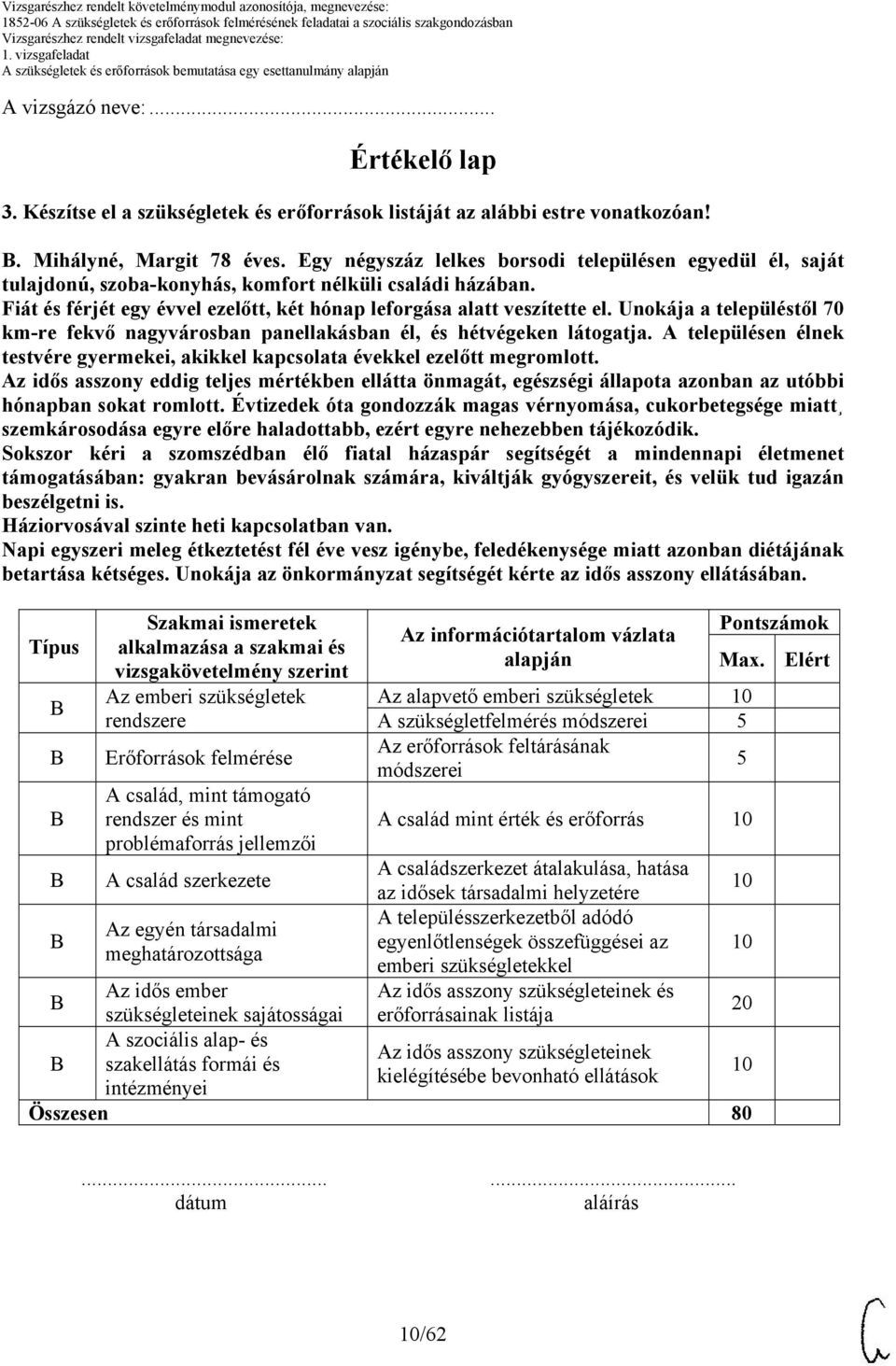 Unokája a településtől 70 km-re fekvő nagyvárosban panellakásban él, és hétvégeken látogatja. A településen élnek testvére gyermekei, akikkel kapcsolata évekkel ezelőtt megromlott.