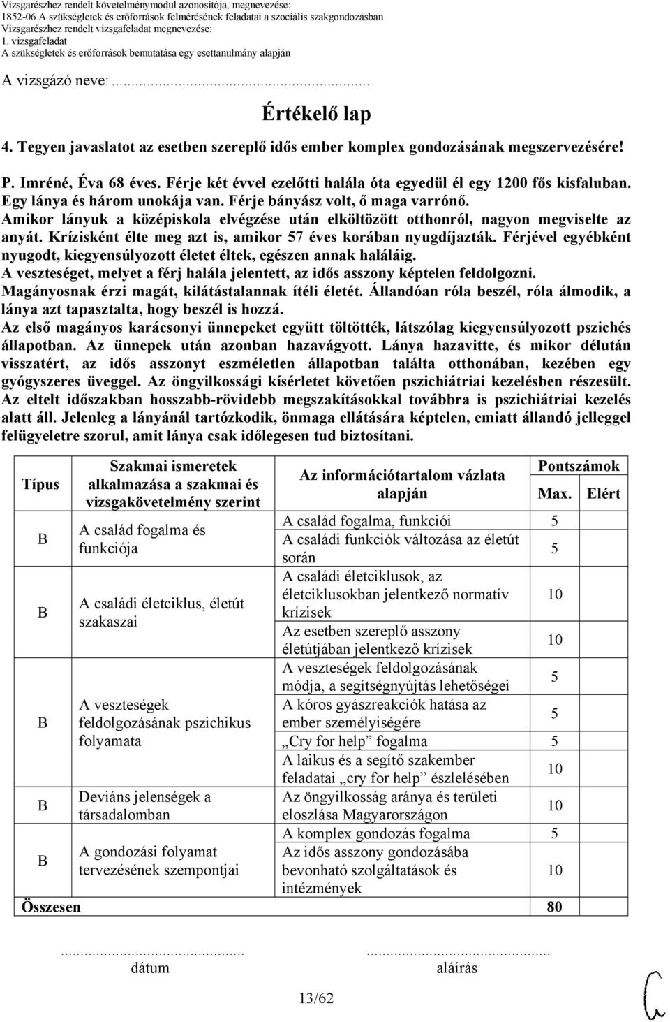 Amikor lányuk a középiskola elvégzése után elköltözött otthonról, nagyon megviselte az anyát. Krízisként élte meg azt is, amikor 7 éves korában nyugdíjazták.