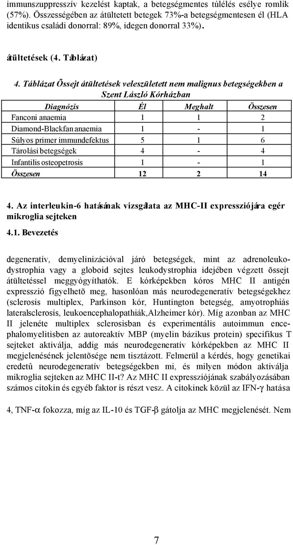 Táblázat Õssejt átültetések veleszületett nem malignus betegségekben a Szent László Kórházban Diagnózis Él Meghalt Összesen Fanconi anaemia 1 1 2 Diamond-Blackfan anaemia 1-1 Súlyos primer