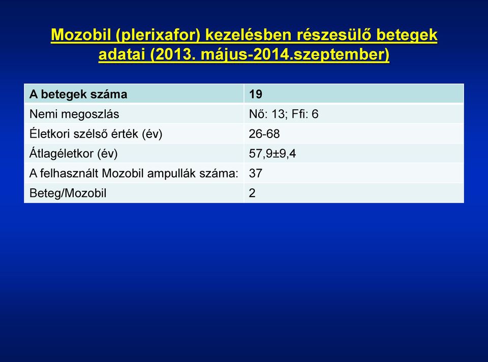 szeptember) A betegek száma 19 Nemi megoszlás Nő: 13; Ffi: 6