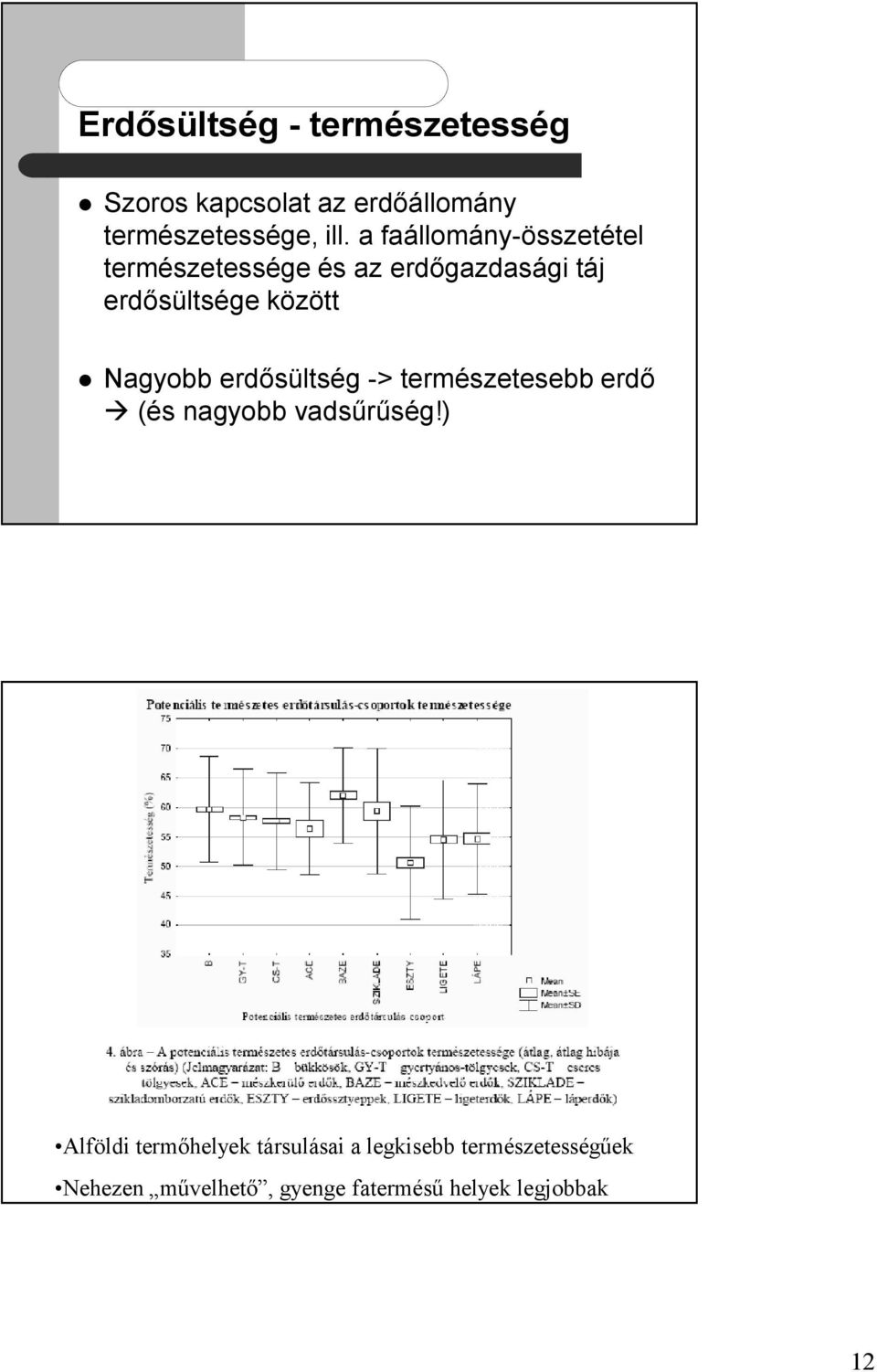 Nagyobb erdősültség -> természetesebb erdő (és nagyobb vadsűrűség!