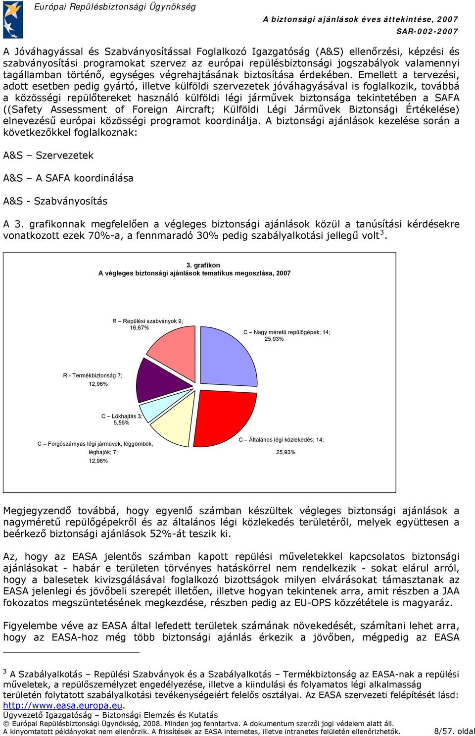 Emellett a tervezési, adott esetben pedig gyártó, illetve külföldi szervezetek jóváhagyásával is foglalkozik, továbbá a közösségi repülőtereket használó külföldi légi járművek biztonsága tekintetében