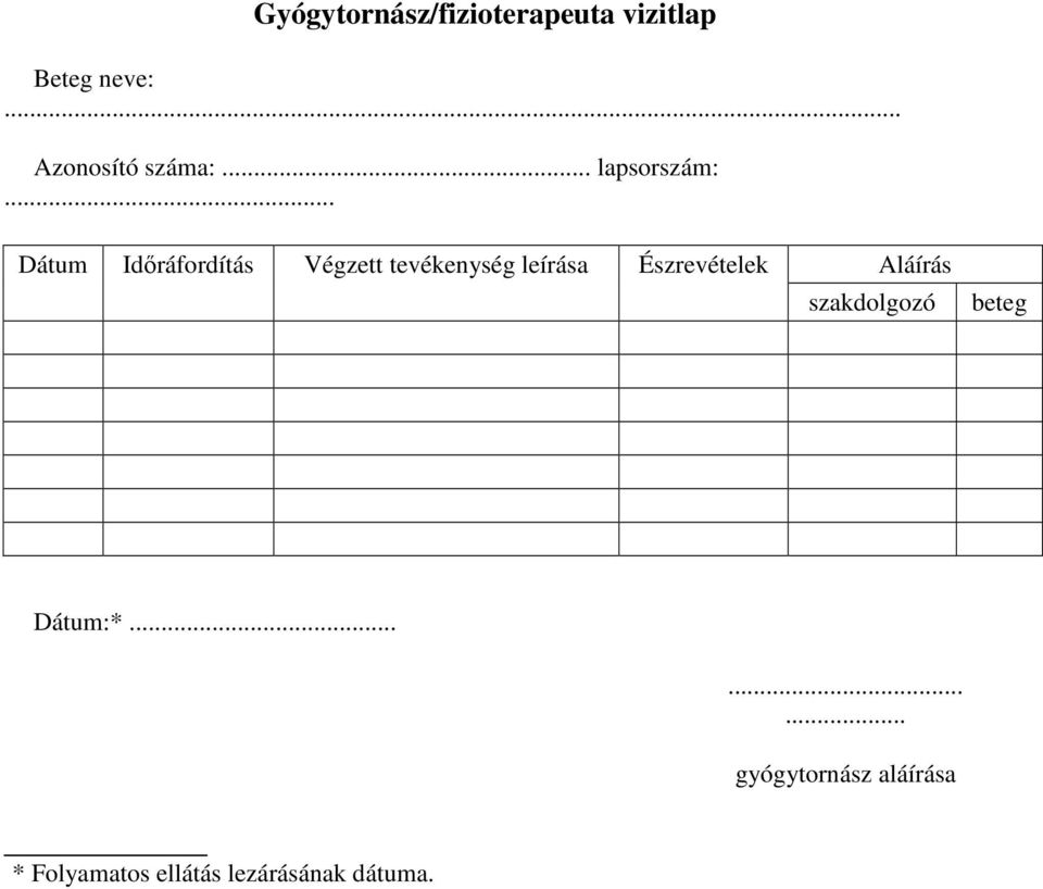 .. lapsorszám: Dátum Idıráfordítás Végzett tevékenység leírása