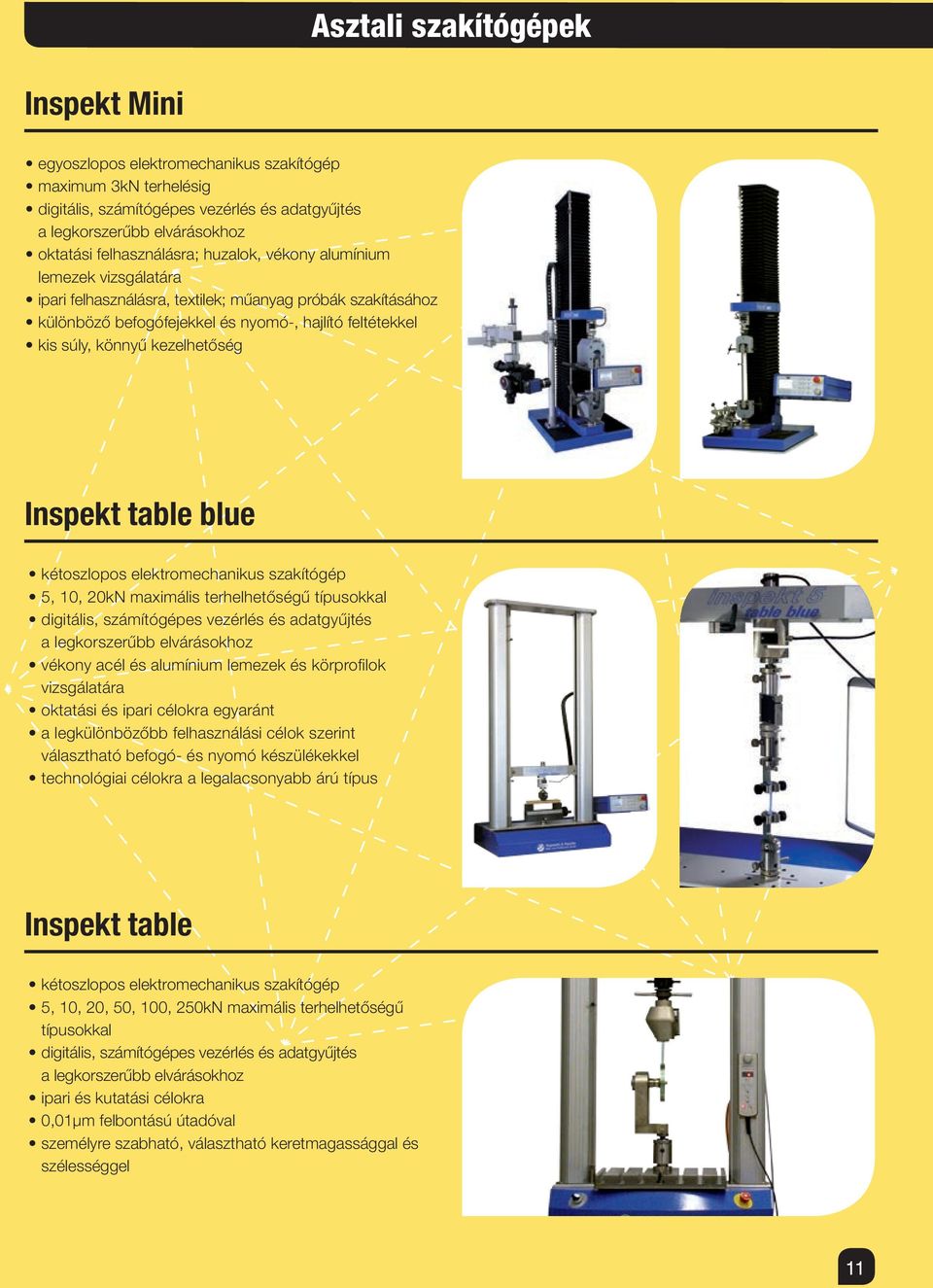 Inspekt table blue kétoszlopos elektromechanikus szakítógép 5, 10, 20kN maximális terhelhetőségű típusokkal digitális, számítógépes vezérlés és adatgyűjtés a legkorszerűbb elvárásokhoz vékony acél és