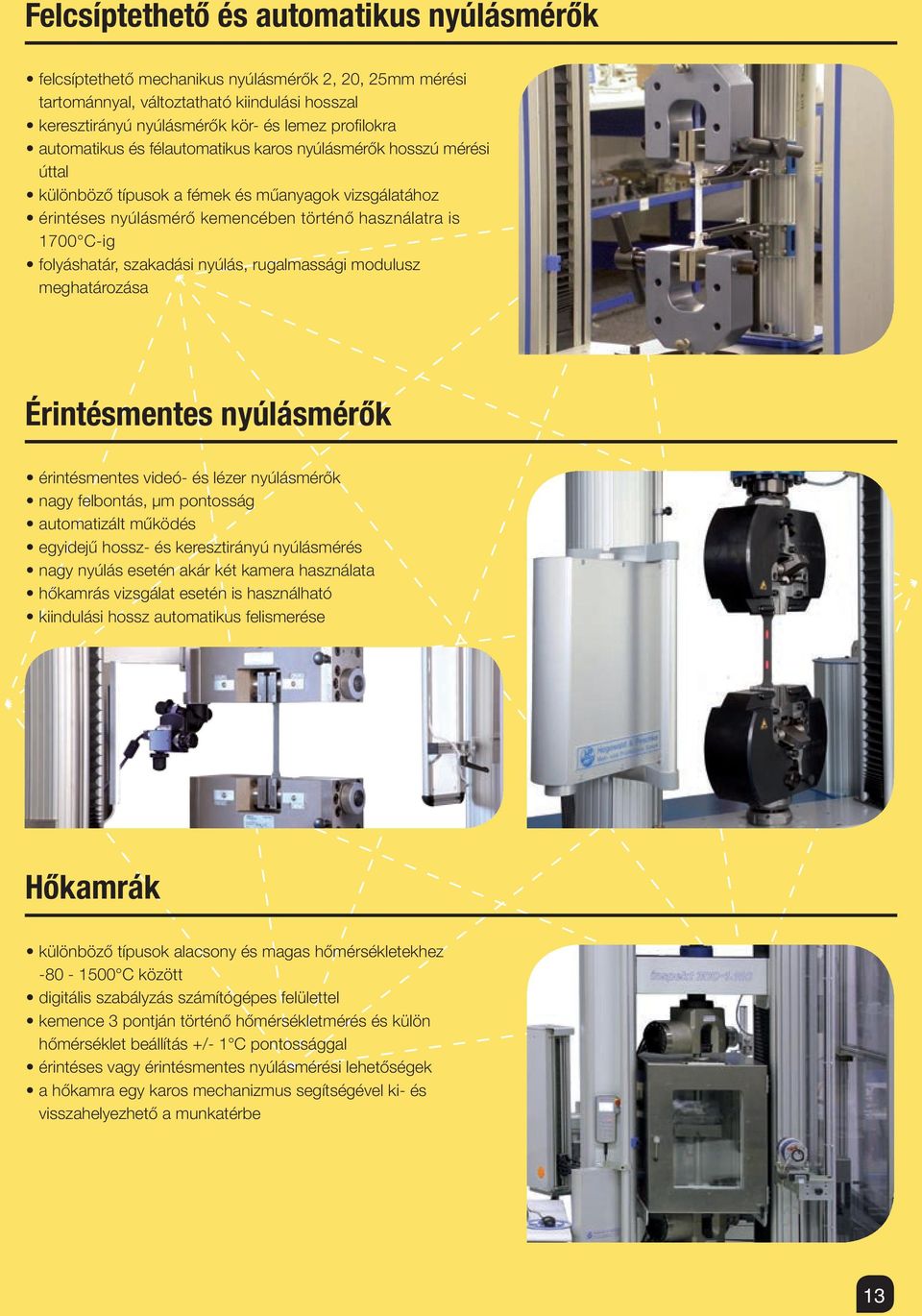 szakadási nyúlás, rugalmassági modulusz meghatározása Érintésmentes nyúlásmérők érintésmentes videó- és lézer nyúlásmérők nagy felbontás, µm pontosság automatizált működés egyidejű hossz- és