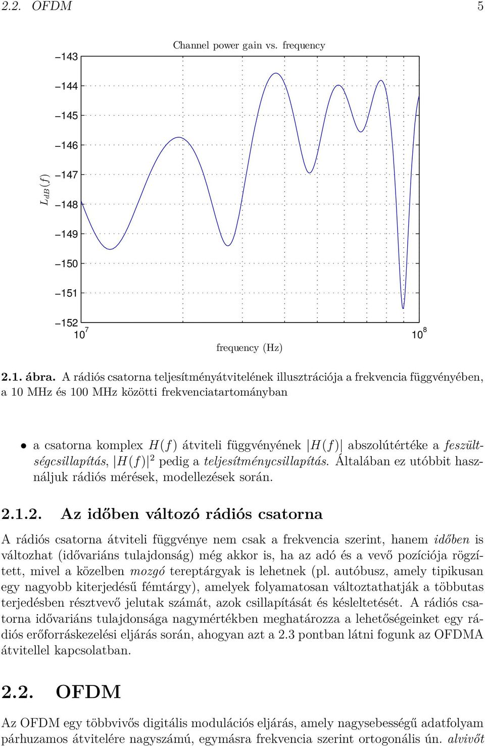 abszolútértéke a feszültségcsillapítás, H(f) 2 