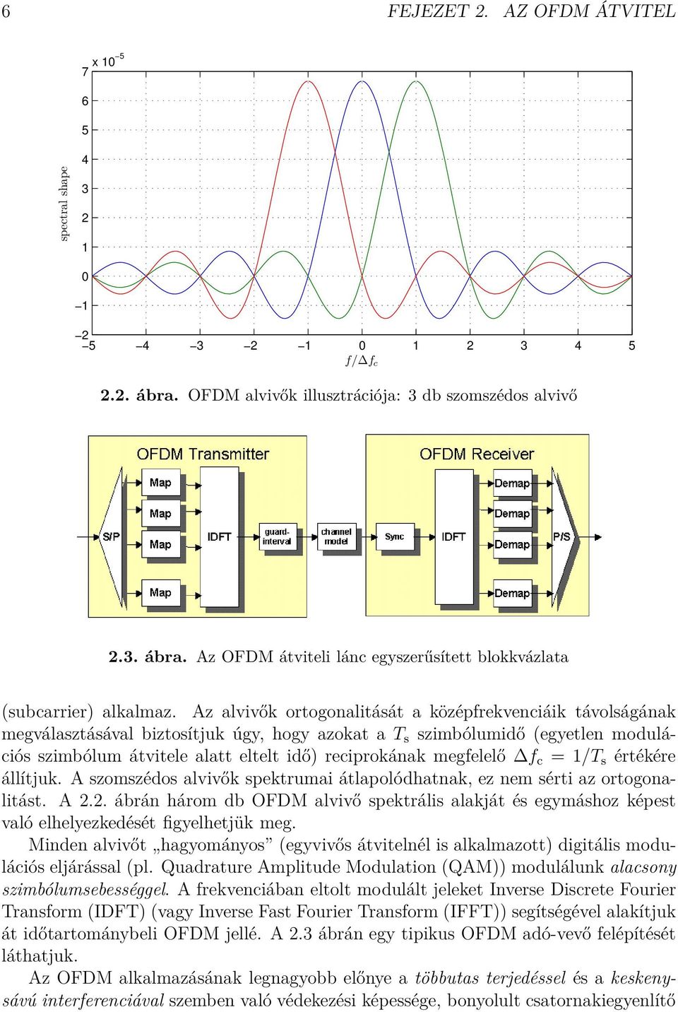 megfelelő Δf c =1/T s értékére állítjuk. A szomszédos alvivők spektrumai átlapolódhatnak, ez nem sérti az ortogonalitást. A 2.