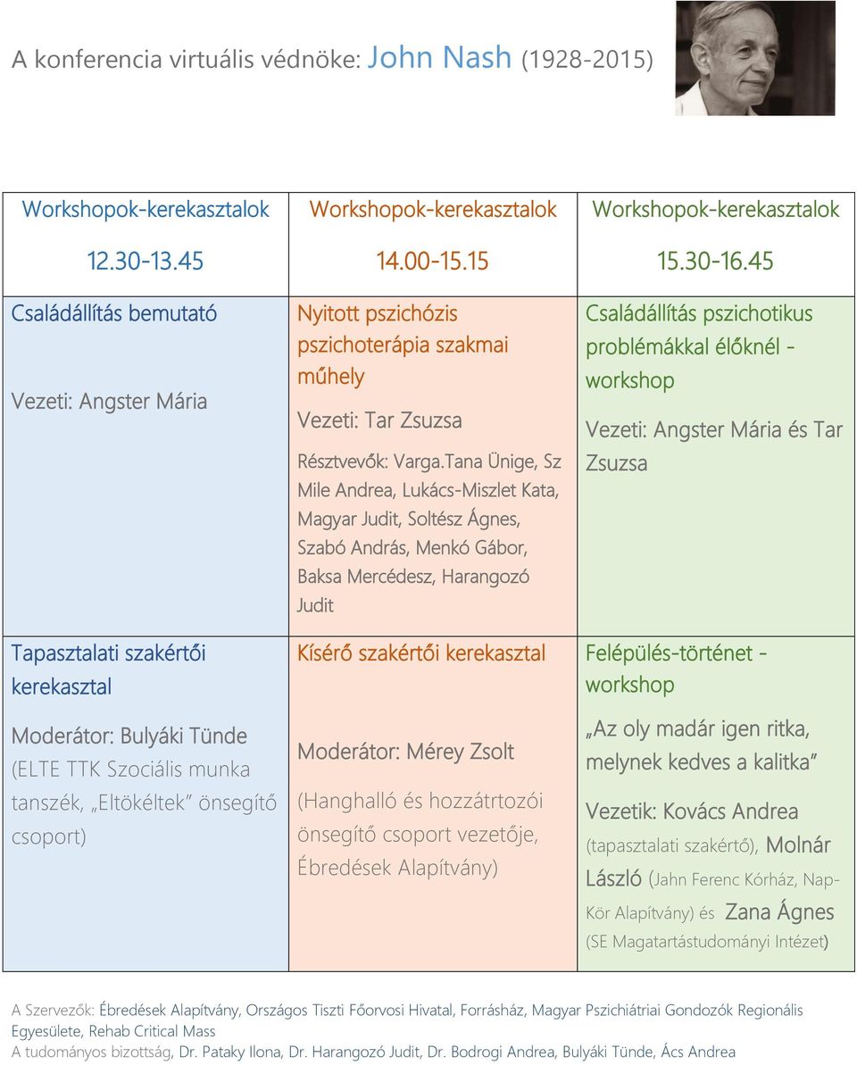 Tana Ünige, Sz Mile Andrea, Lukács-Miszlet Kata, Magyar Judit, Soltész Ágnes, Szabó András, Menkó Gábor, Baksa Mercédesz, Harangozó Judit Kísérő szakértői kerekasztal Moderátor: Mérey Zsolt