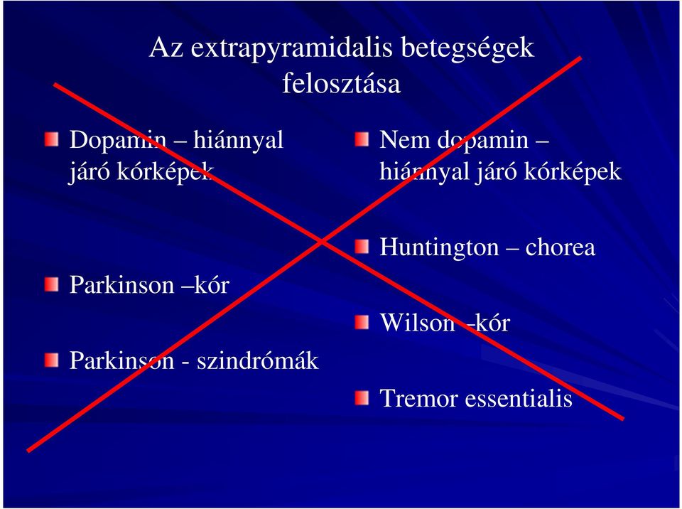 hiánnyal járó kórképek Parkinson kór Parkinson