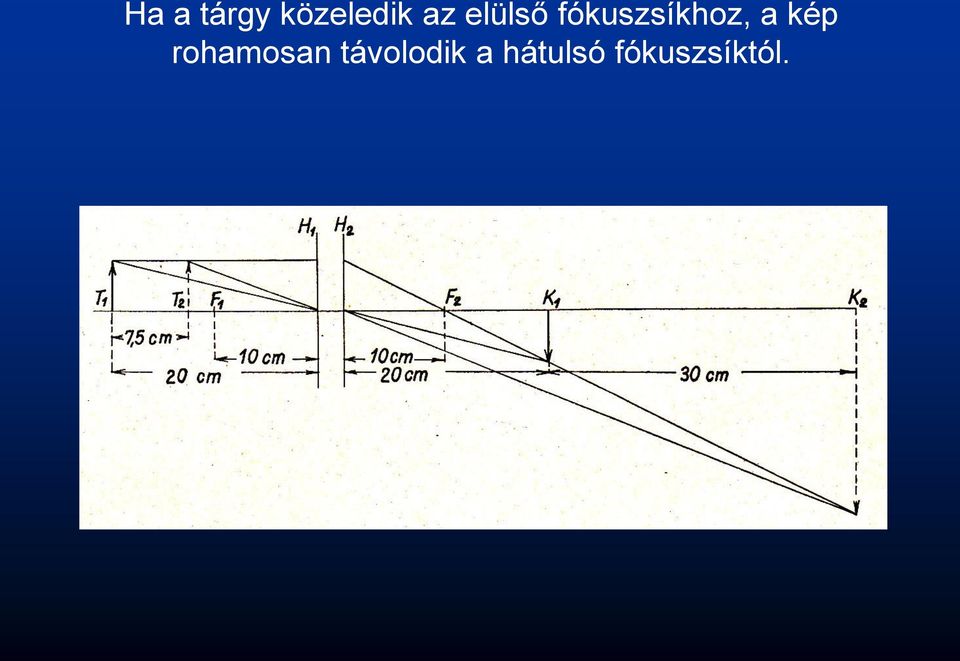 kép rohamosan távolodik