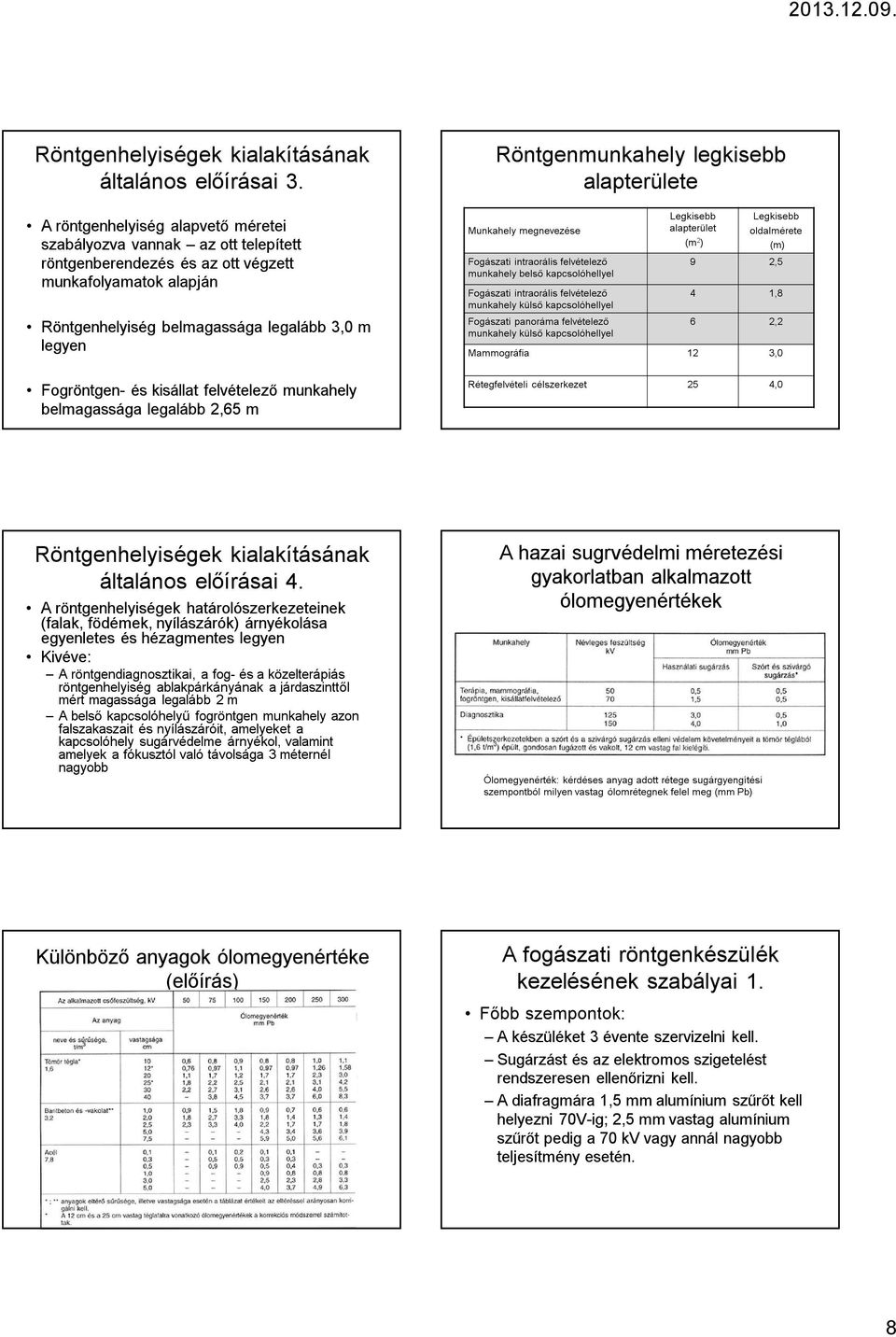 kisállat felvételező munkahely belmagassága legalább 2,65 m Röntgenmunkahely legkisebb alapterülete Munkahely megnevezése Fogászati intraorális felvételező munkahely belső kapcsolóhellyel Fogászati